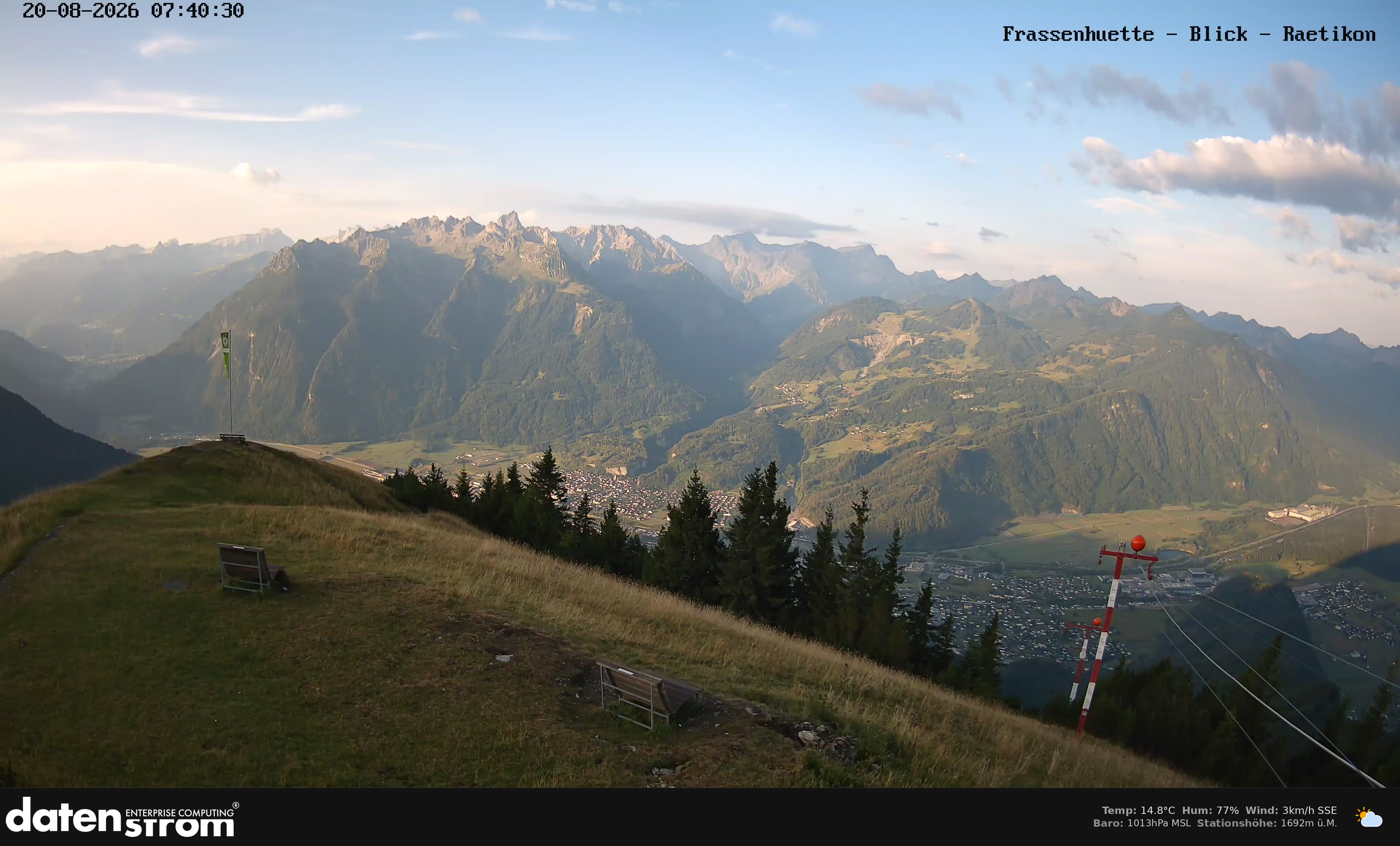 Bludenz - Frassen Hütte, Rätikon