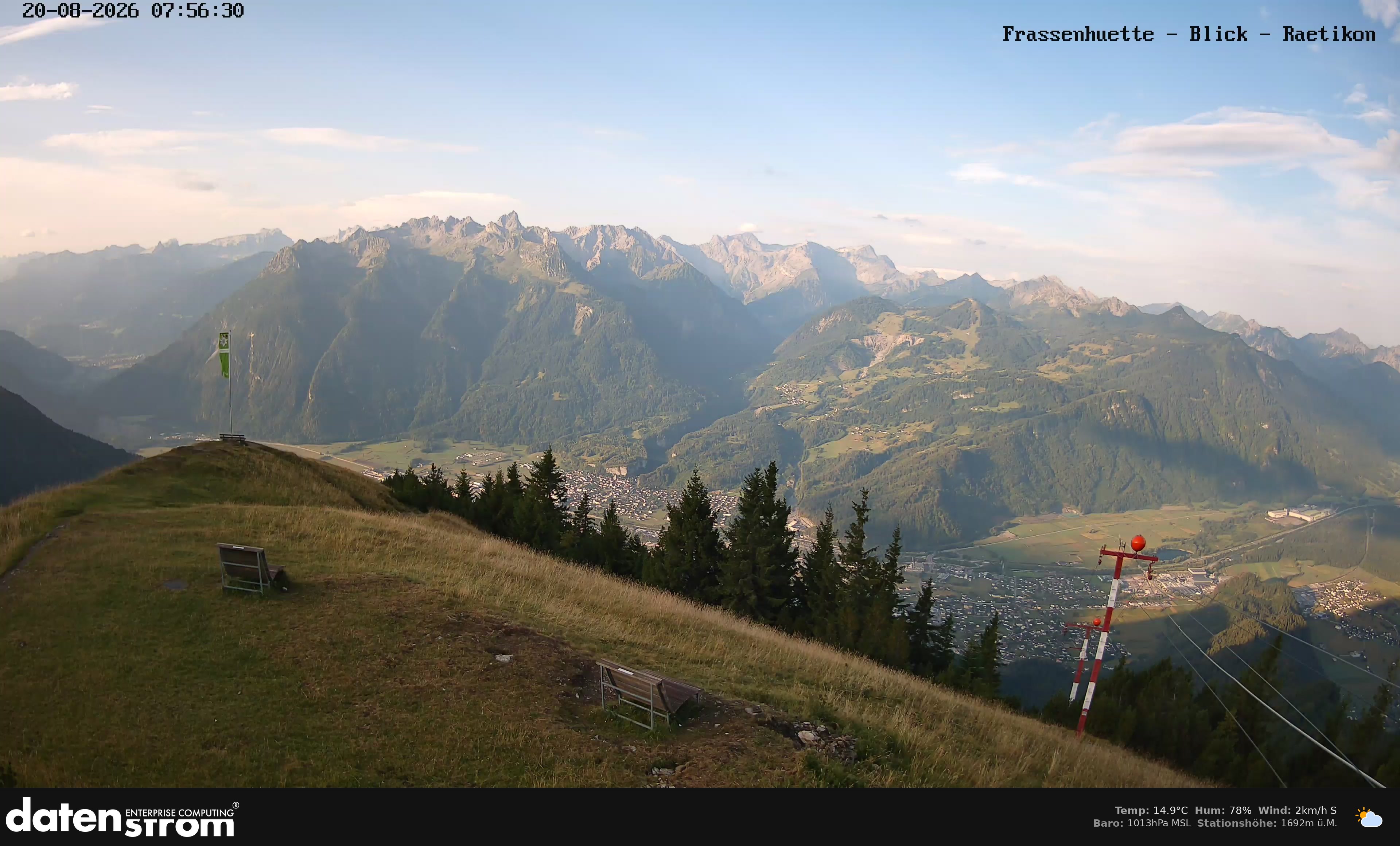 Bludenz - Frassen Hütte, Rätikon