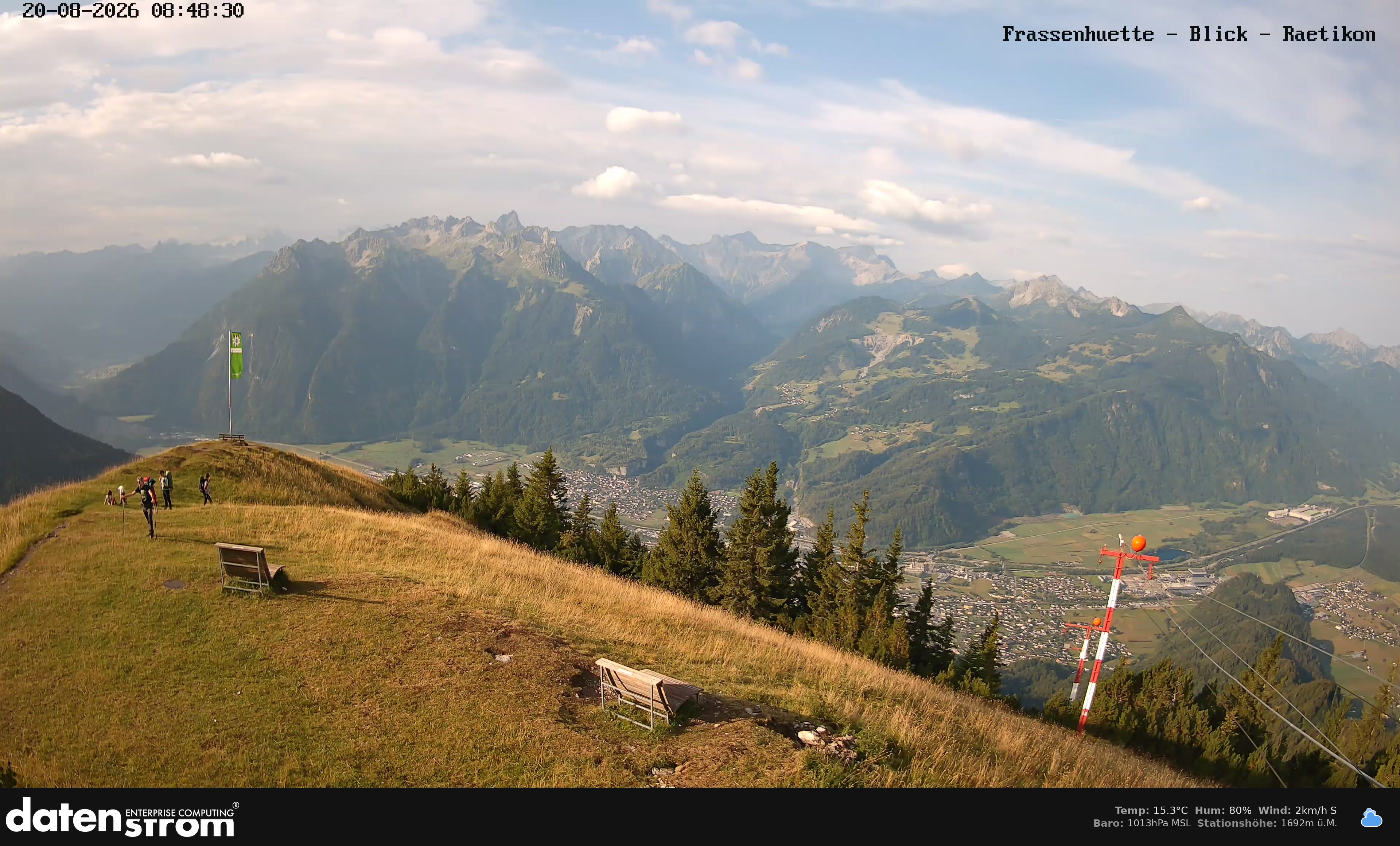 Bludenz - Frassen Hütte, Rätikon