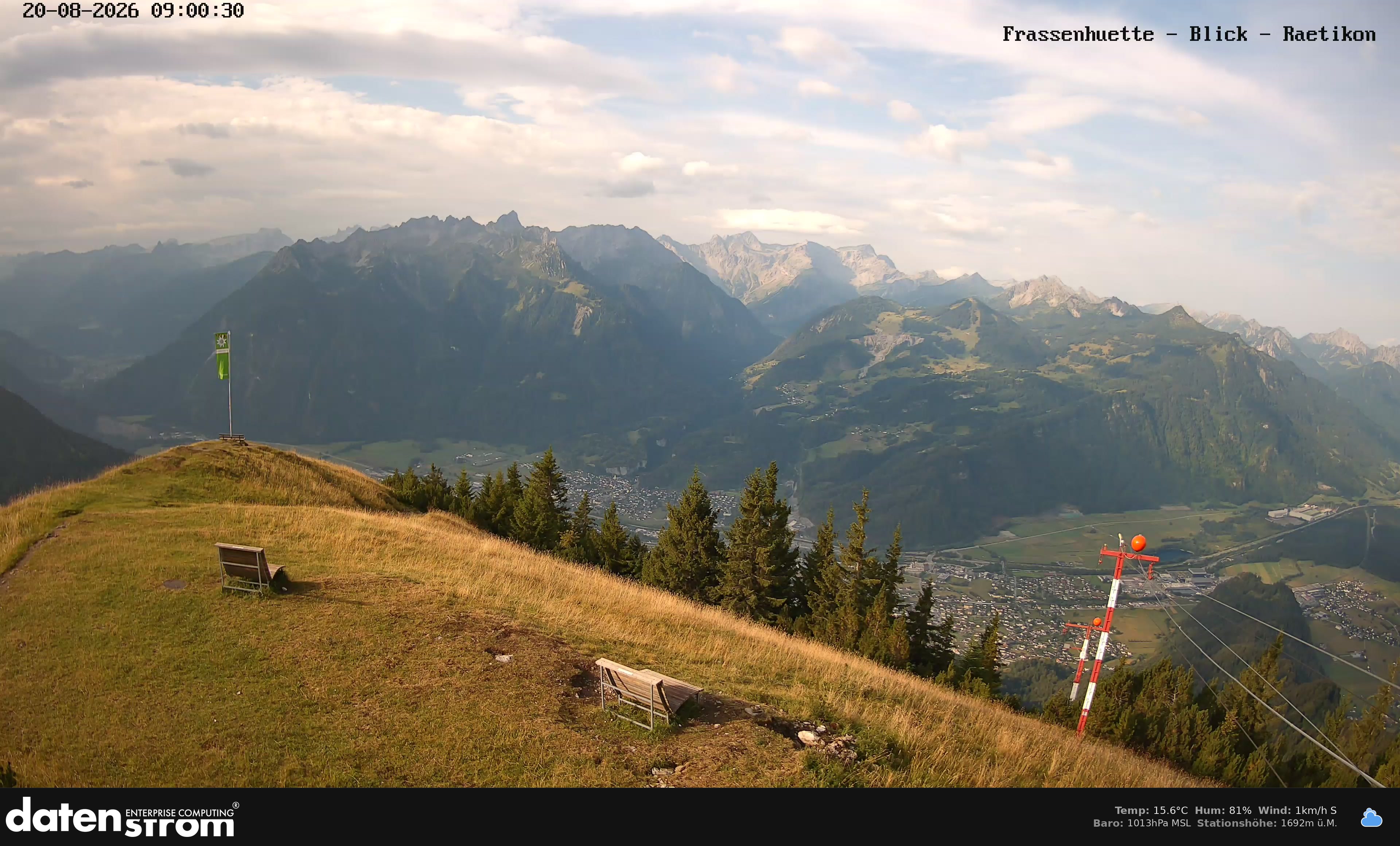 Bludenz - Frassen Hütte, Rätikon