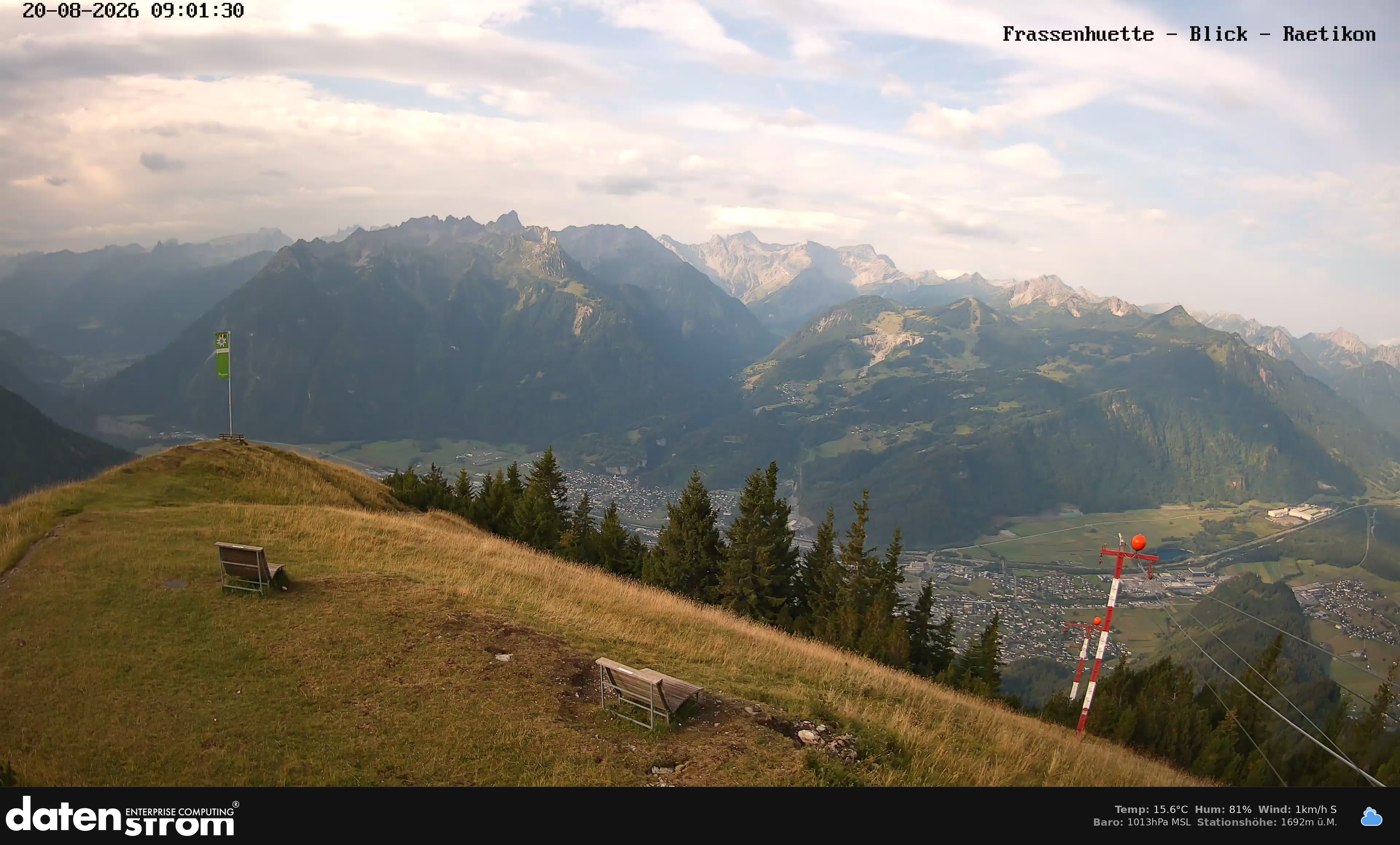 Bludenz - Frassen Hütte, Rätikon