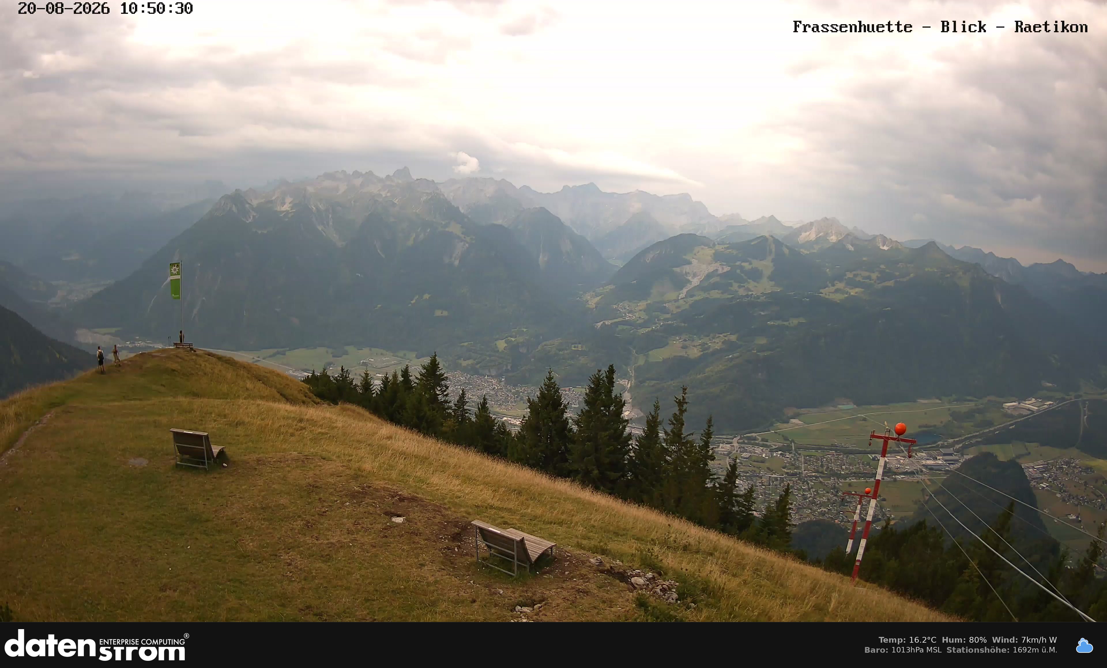 Bludenz - Frassen Hütte, Rätikon