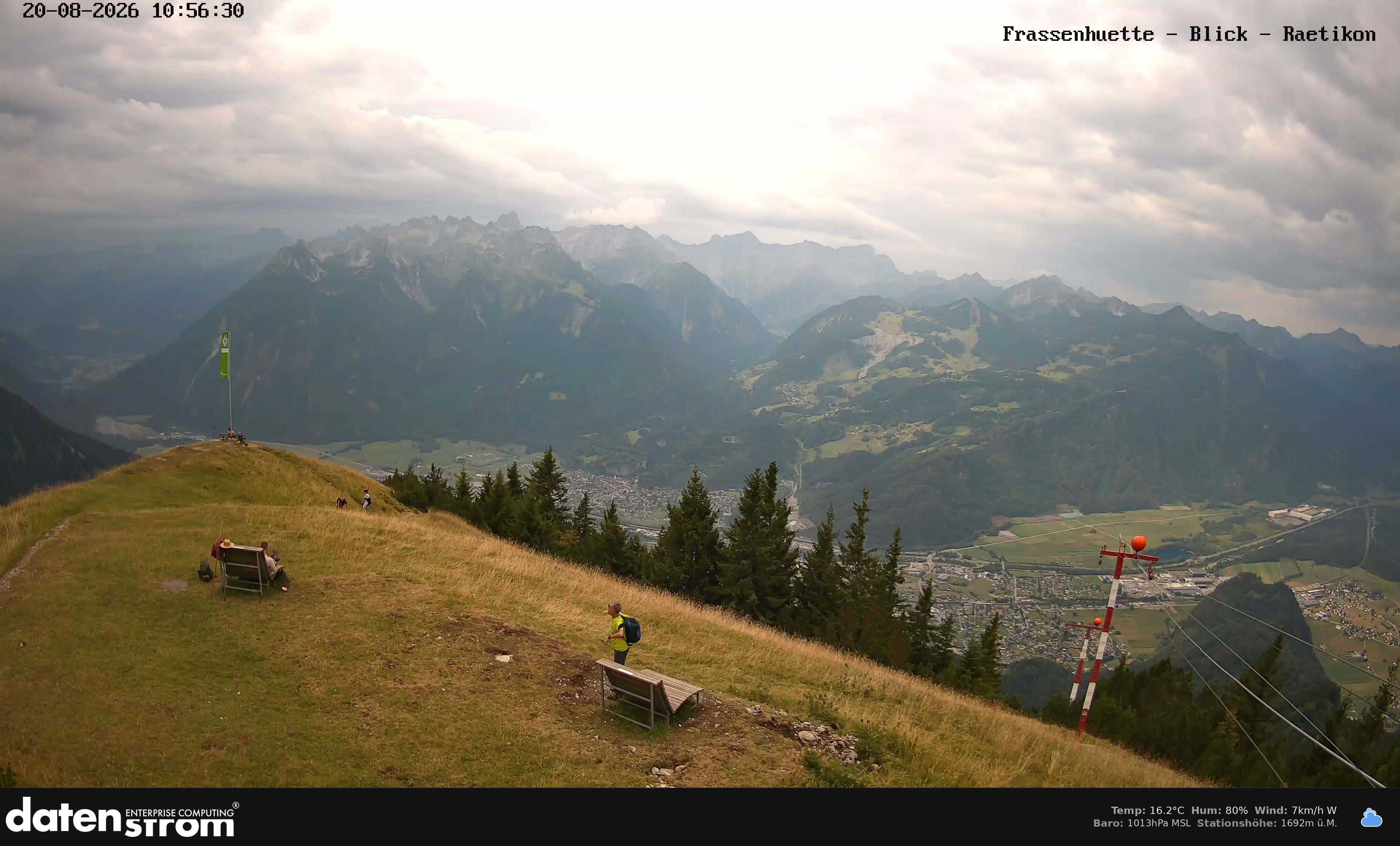 Bludenz - Frassen Hütte, Rätikon