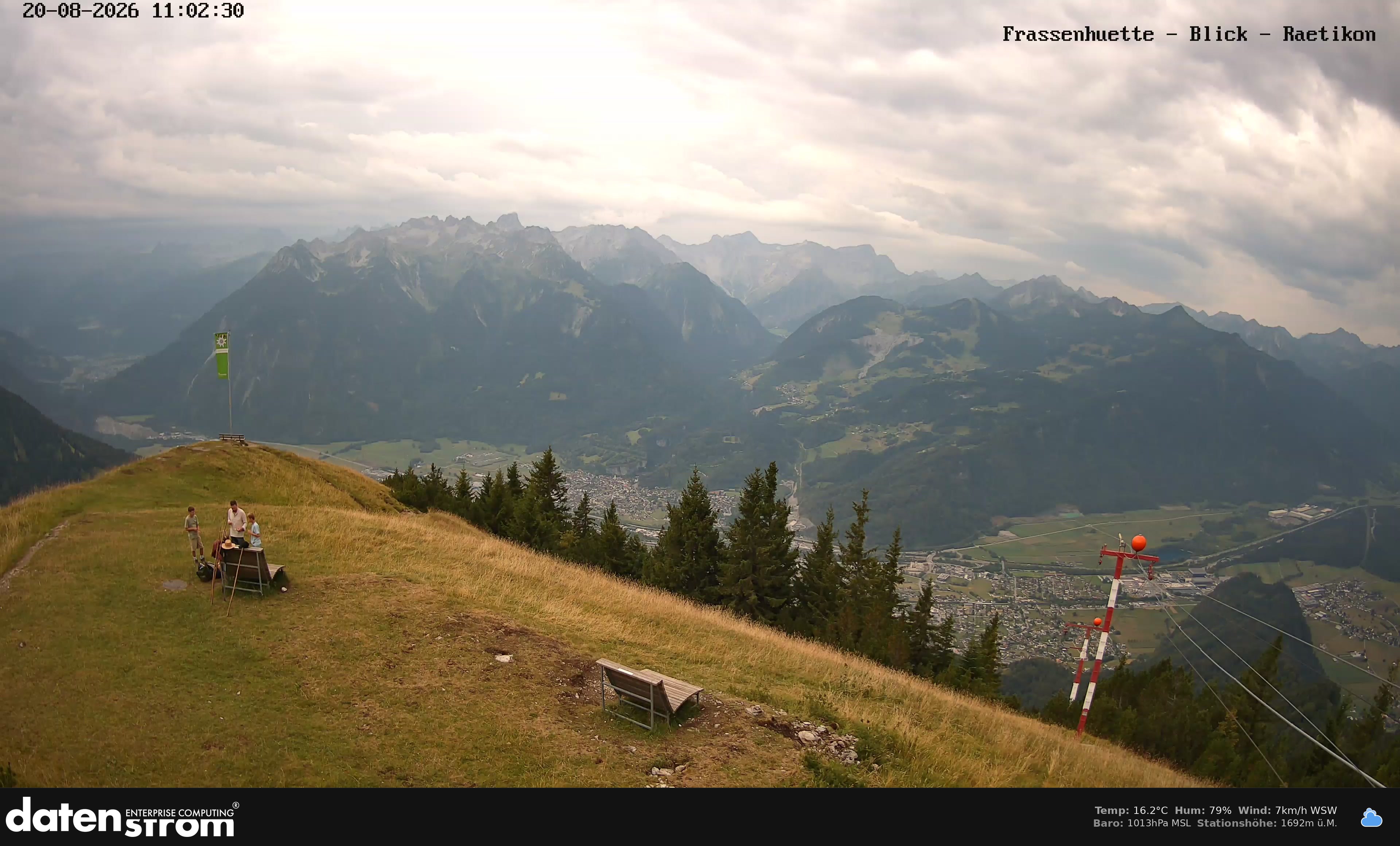 Bludenz - Frassen Hütte, Rätikon