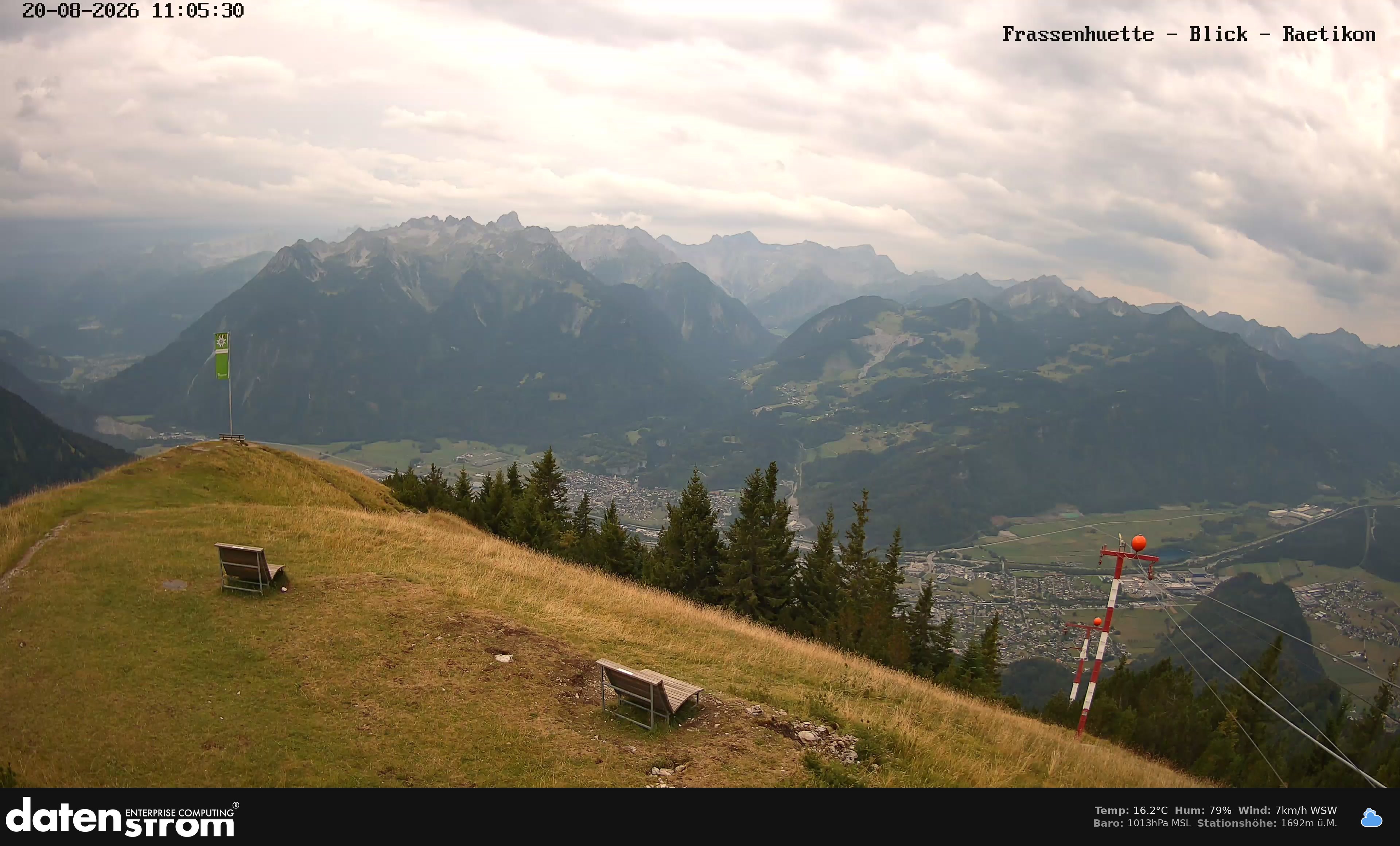 Bludenz - Frassen Hütte, Rätikon