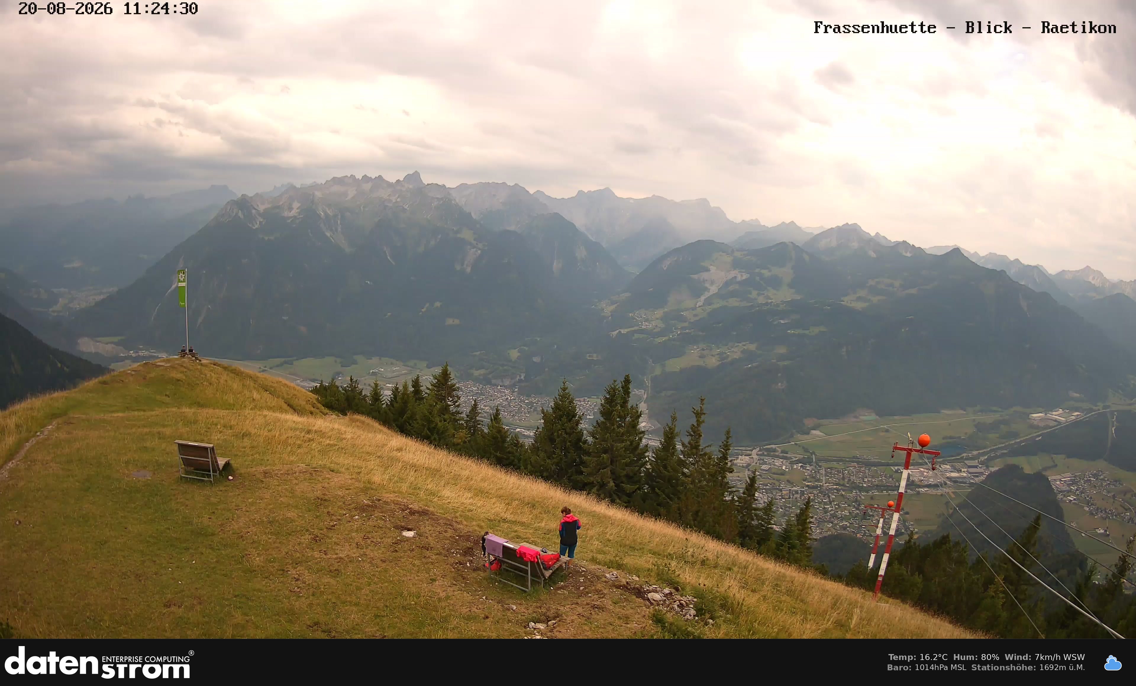 Bludenz - Frassen Hütte, Rätikon