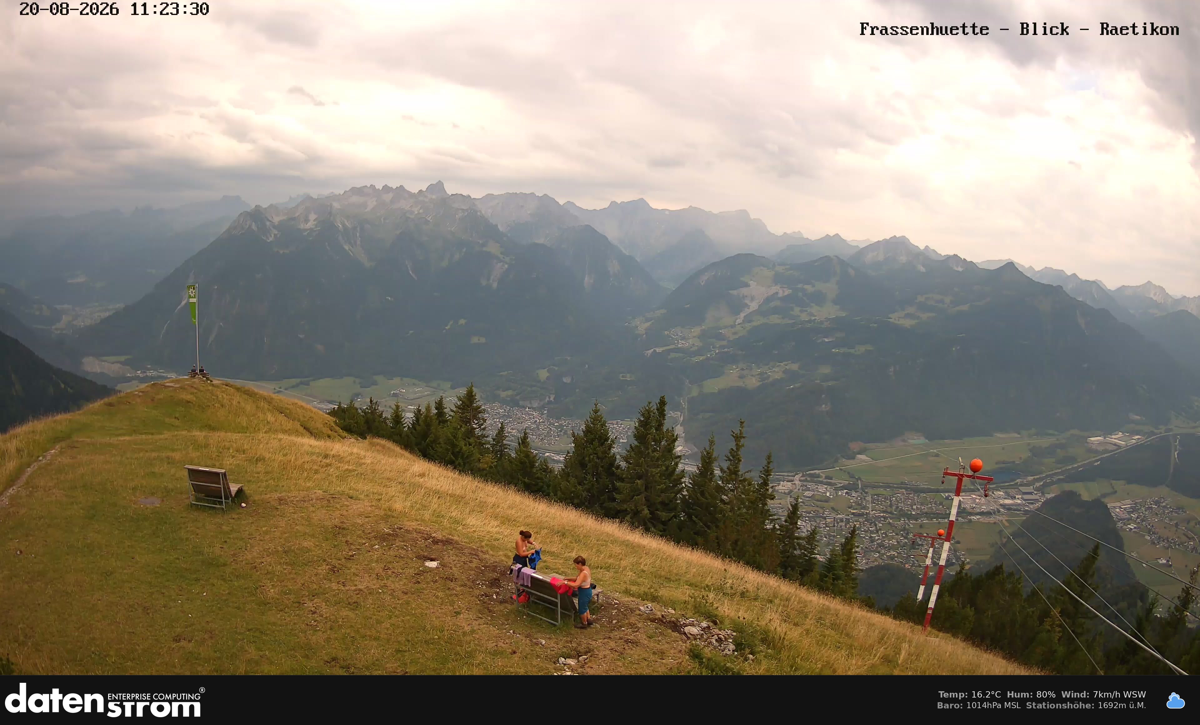 Bludenz - Frassen Hütte, Rätikon