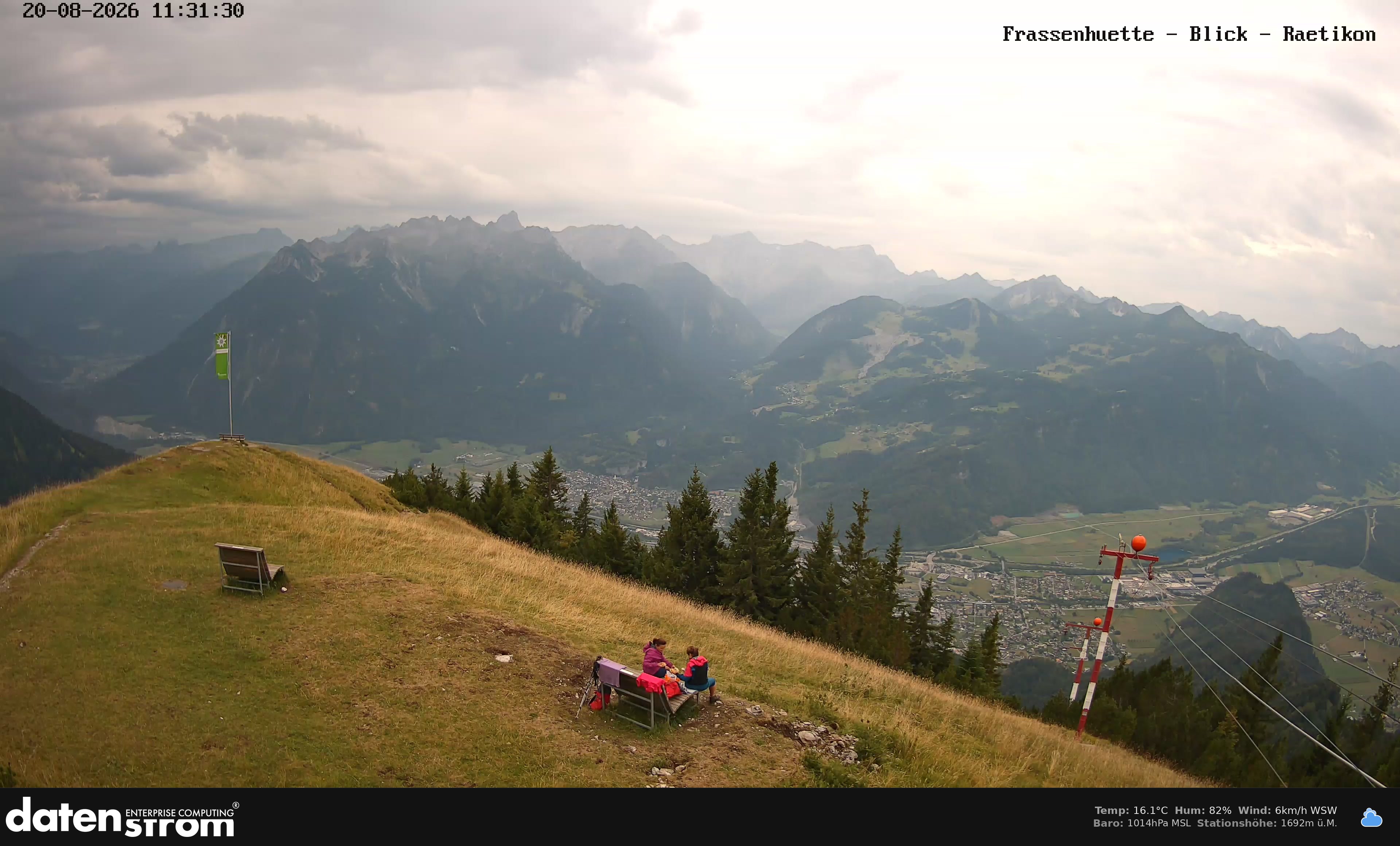 Bludenz - Frassen Hütte, Rätikon