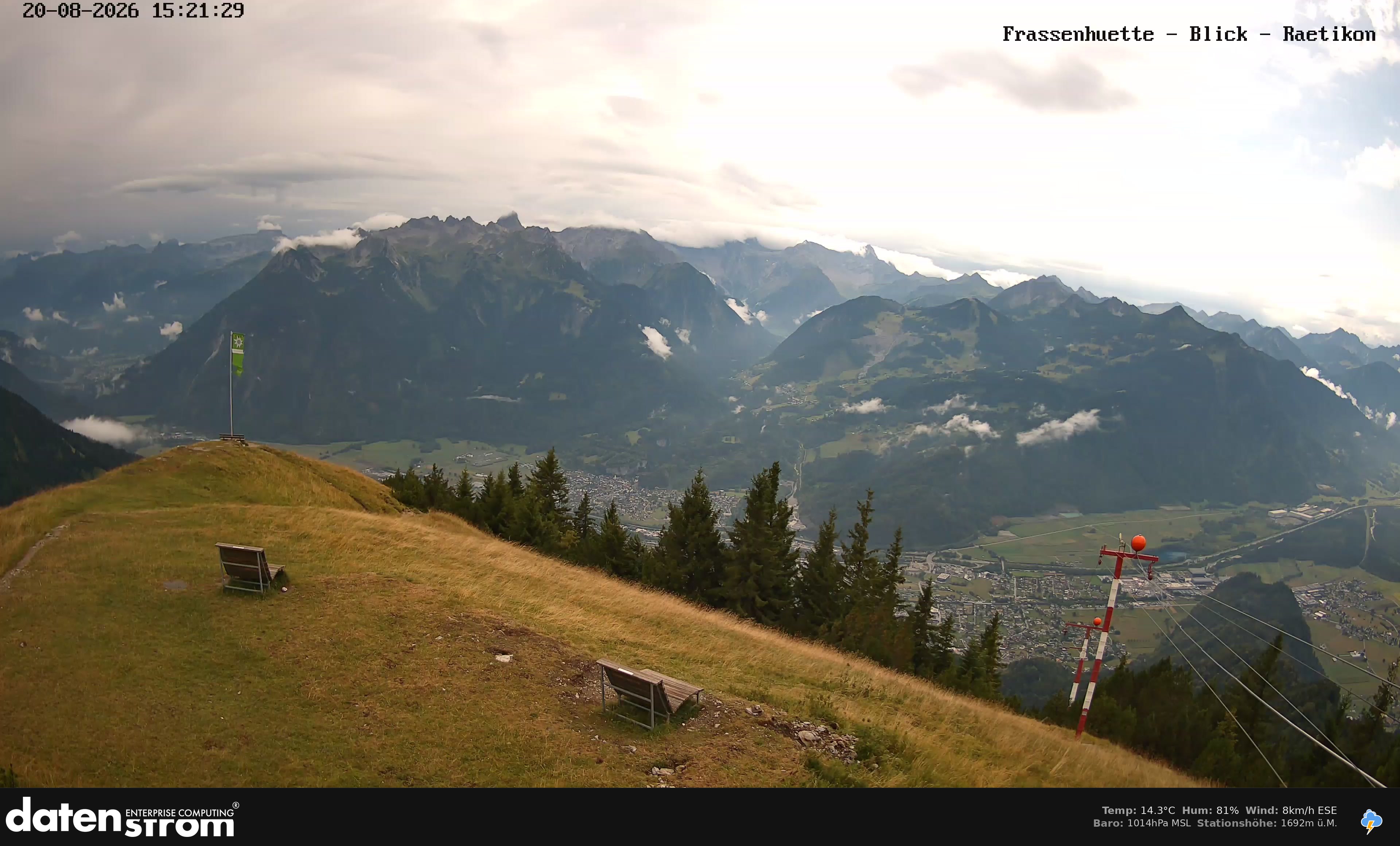 Bludenz - Frassen Hütte, Rätikon