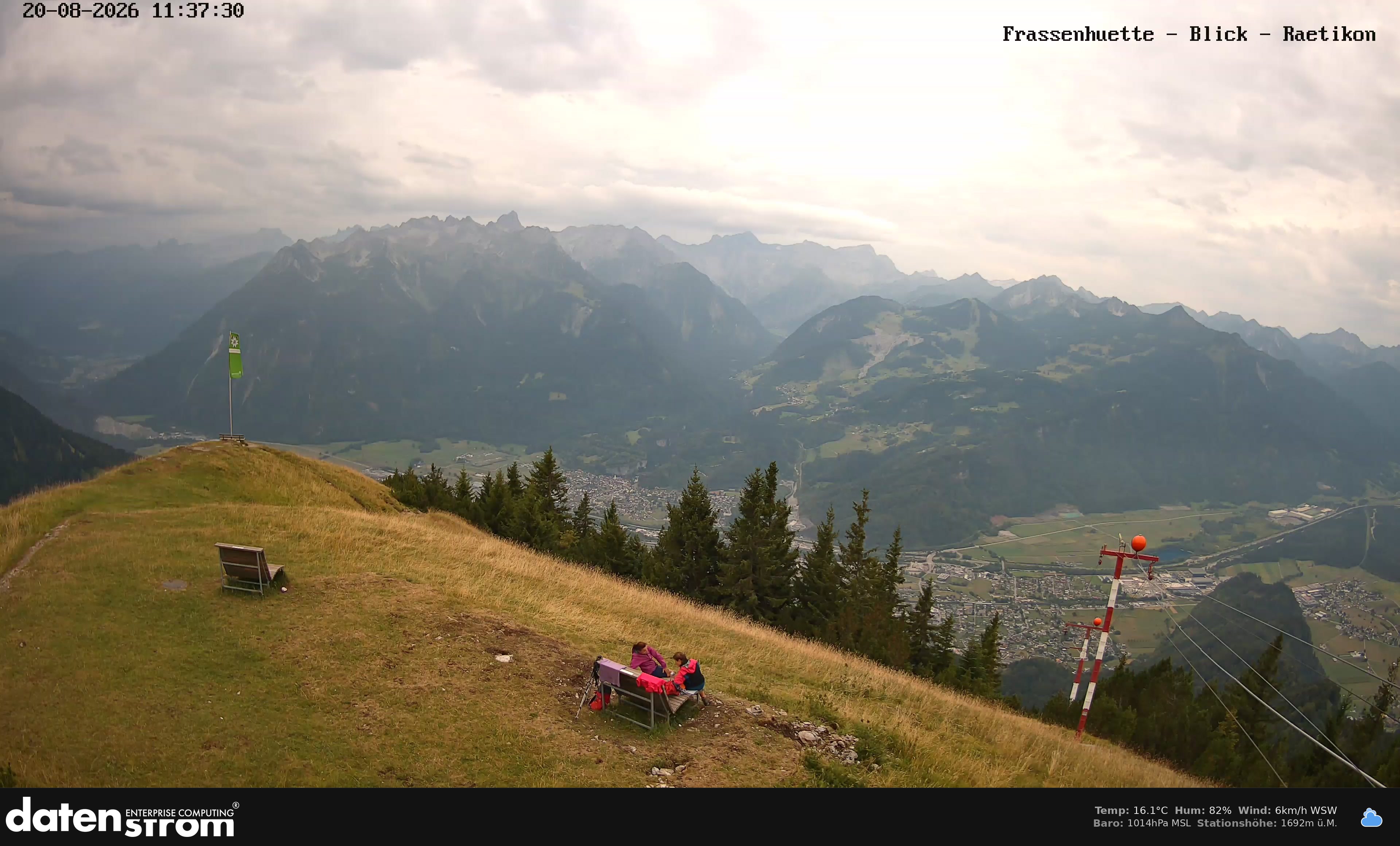 Bludenz - Frassen Hütte, Rätikon