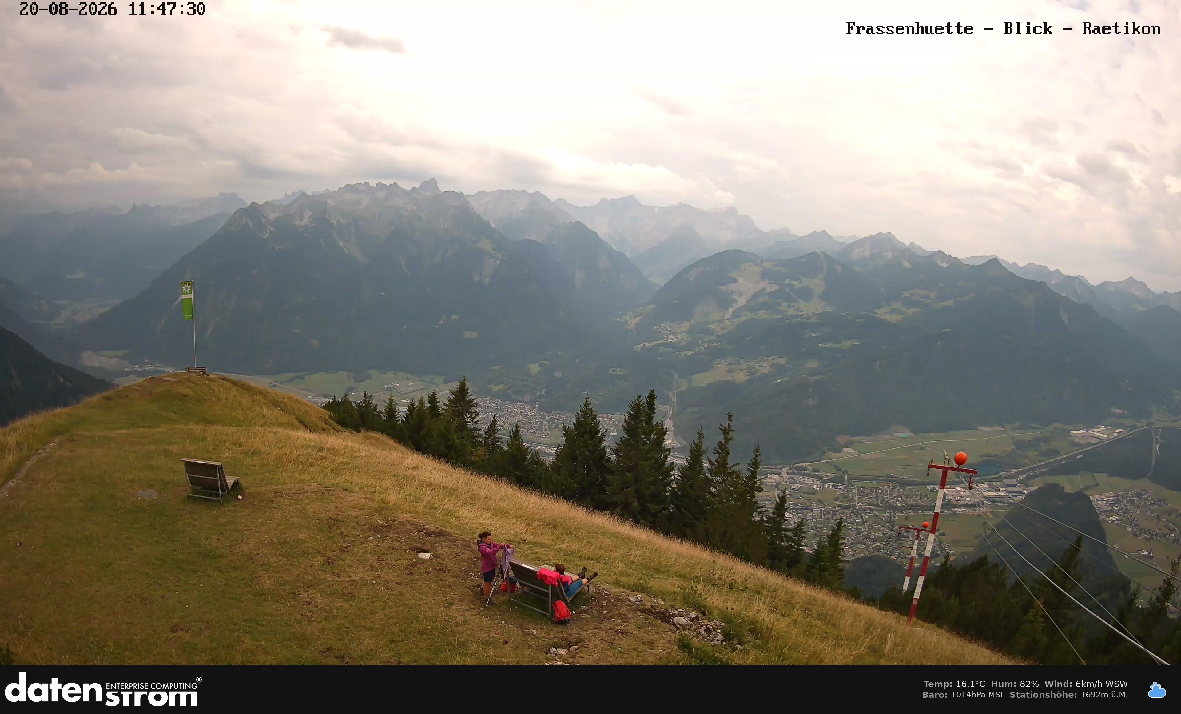 Bludenz - Frassen Hütte, Rätikon