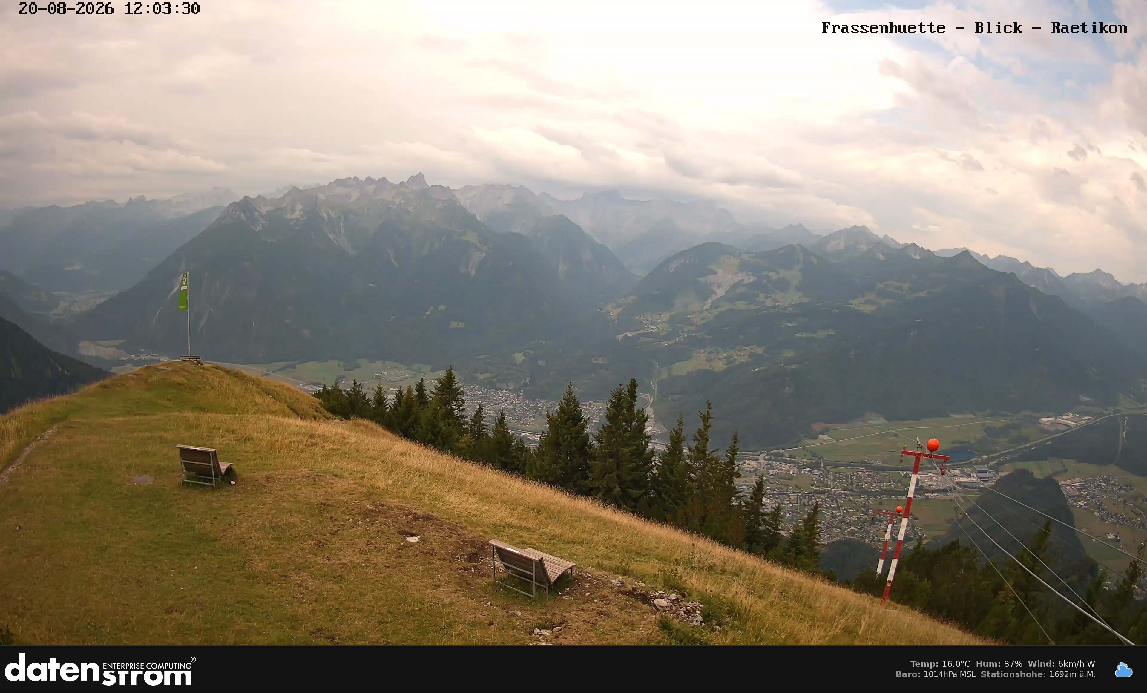 Bludenz - Frassen Hütte, Rätikon