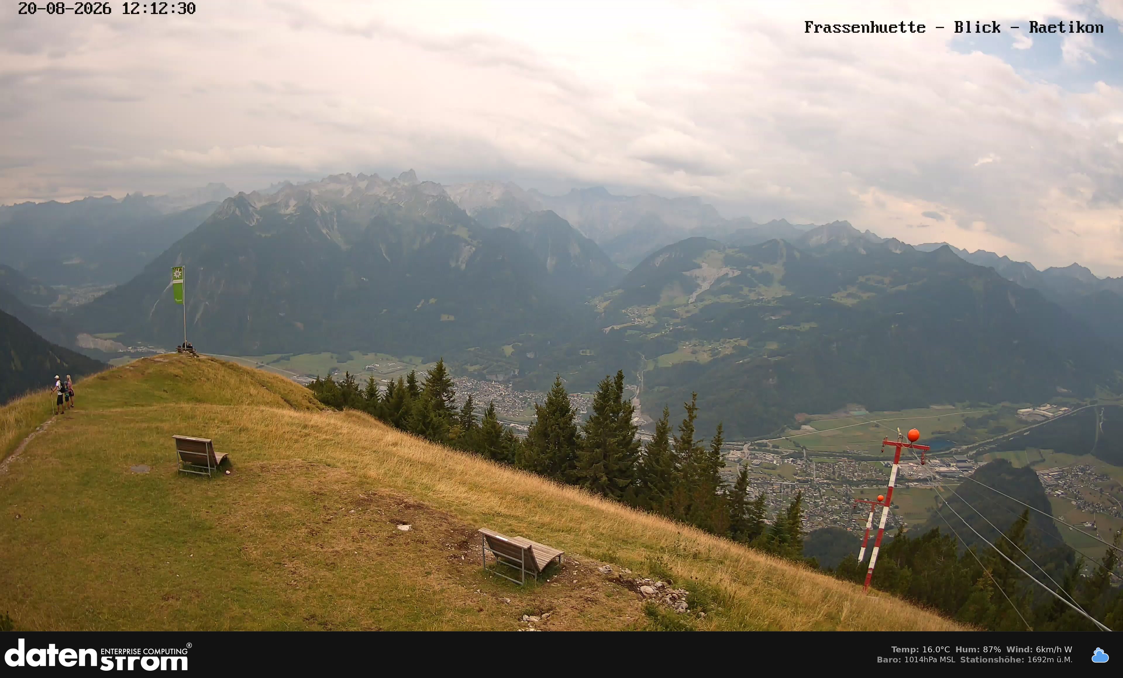 Bludenz - Frassen Hütte, Rätikon