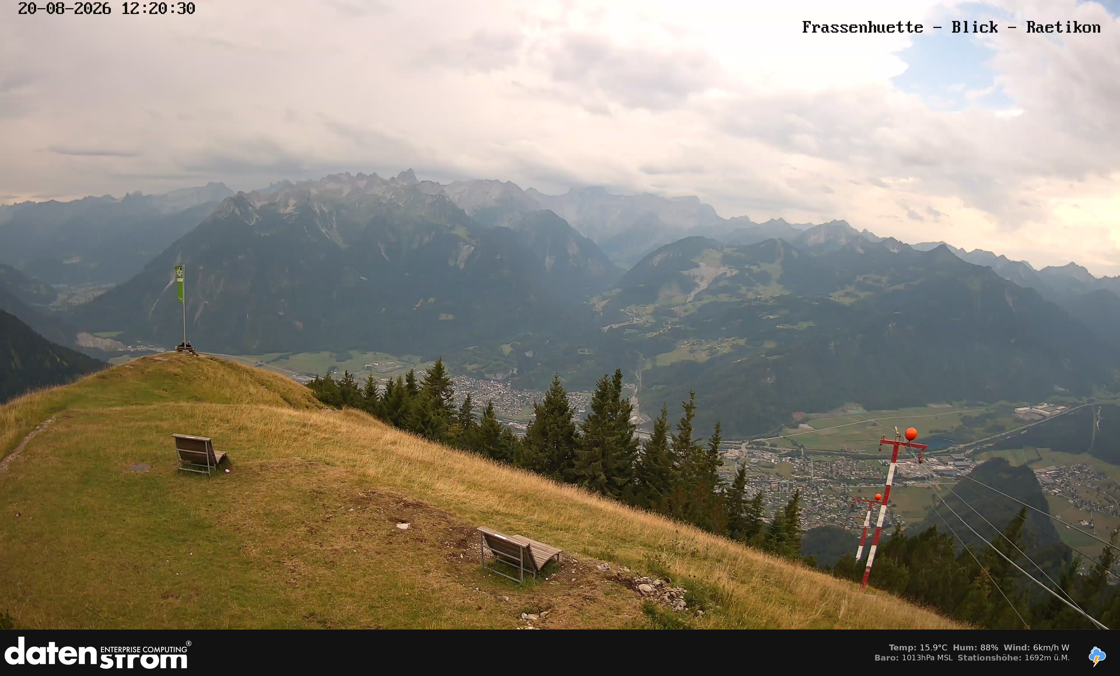 Bludenz - Frassen Hütte, Rätikon