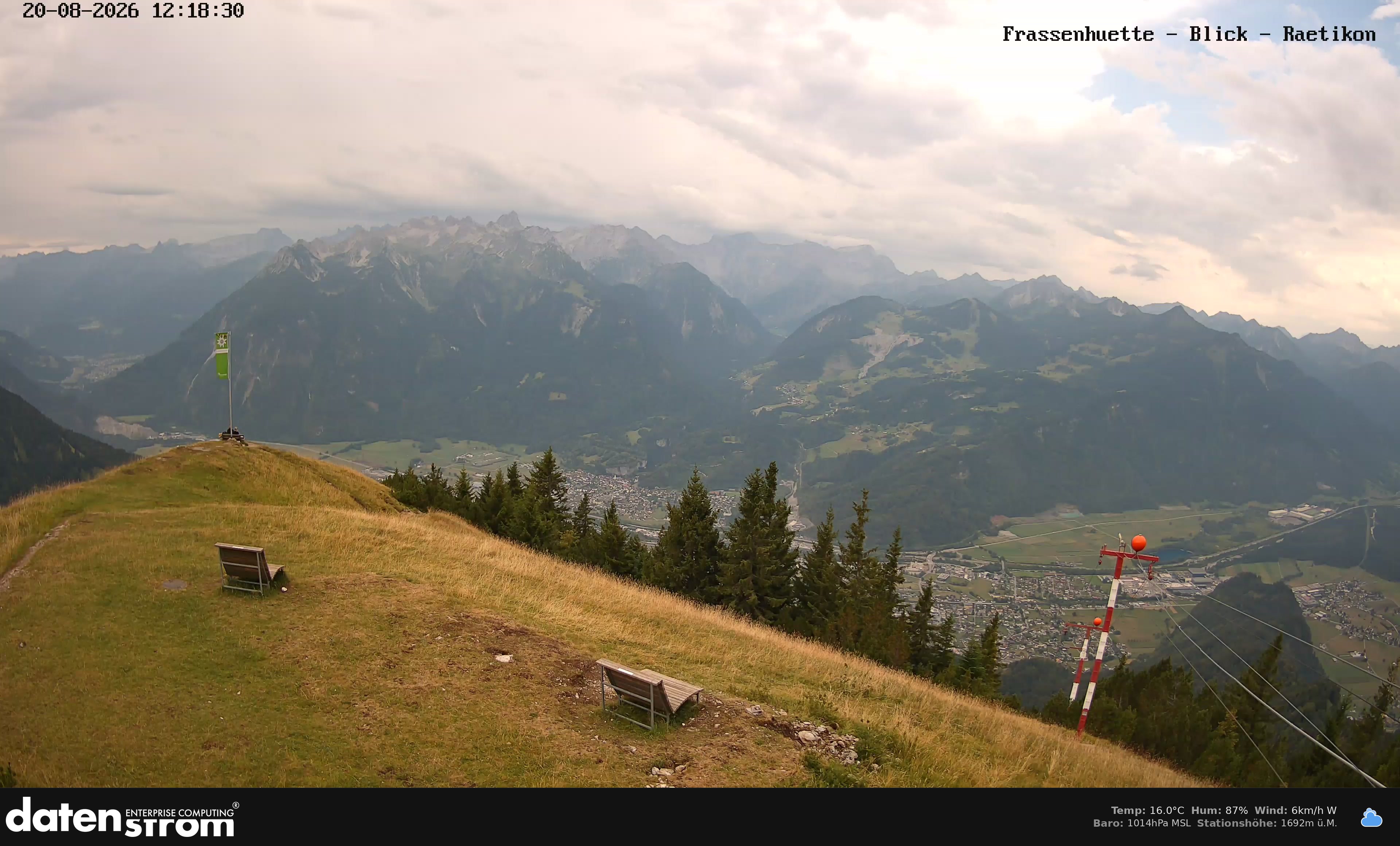 Bludenz - Frassen Hütte, Rätikon