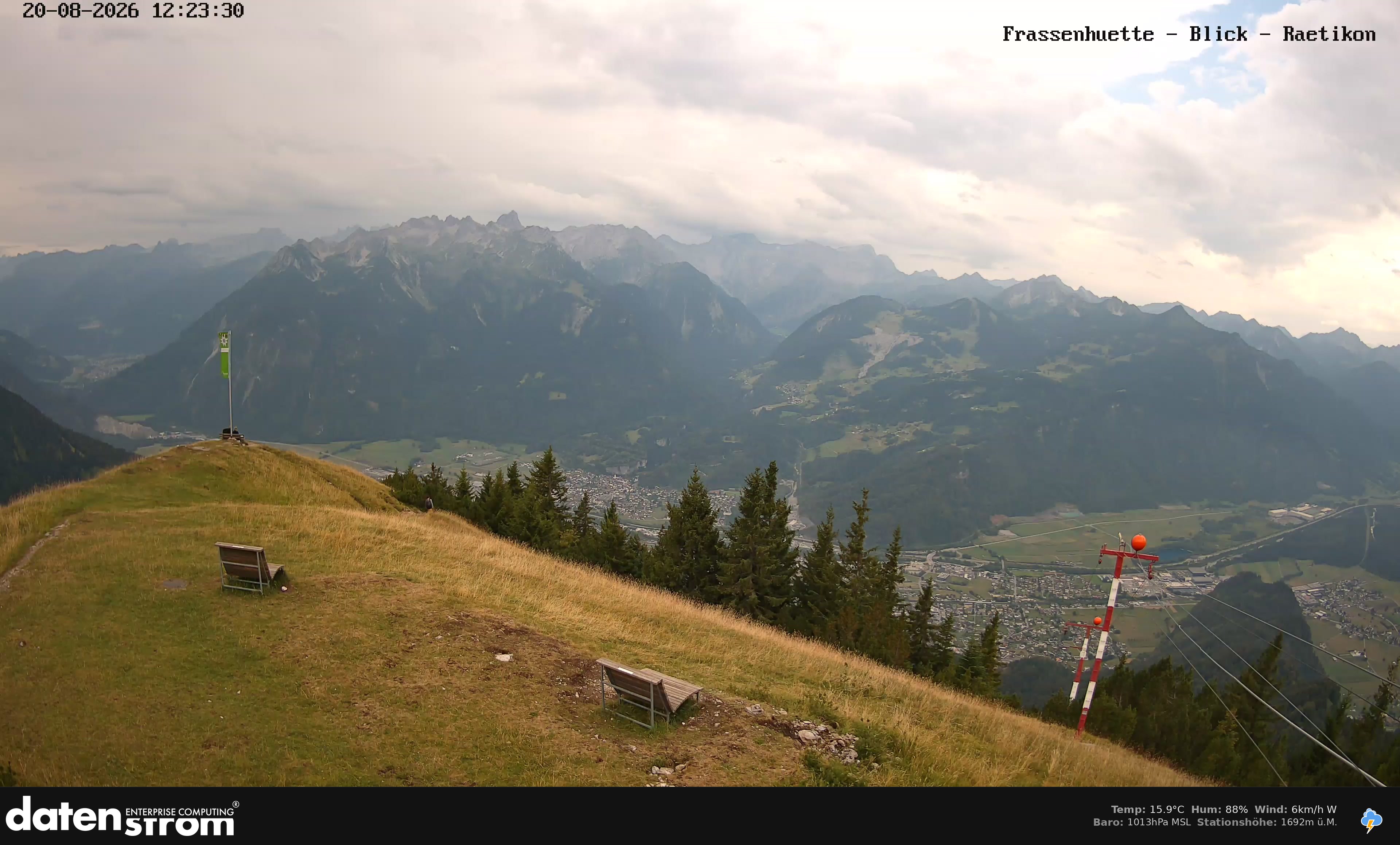Bludenz - Frassen Hütte, Rätikon