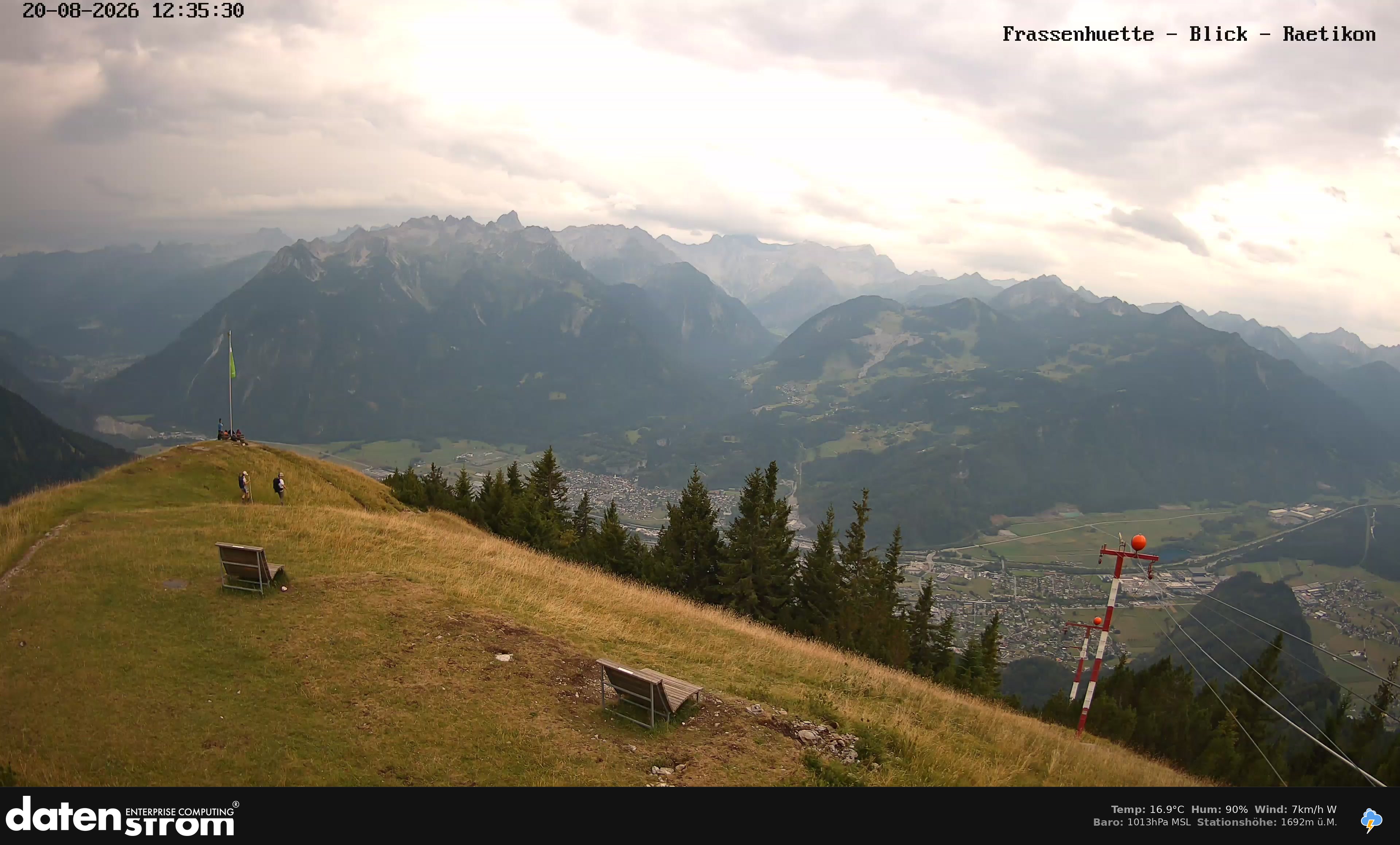 Bludenz - Frassen Hütte, Rätikon