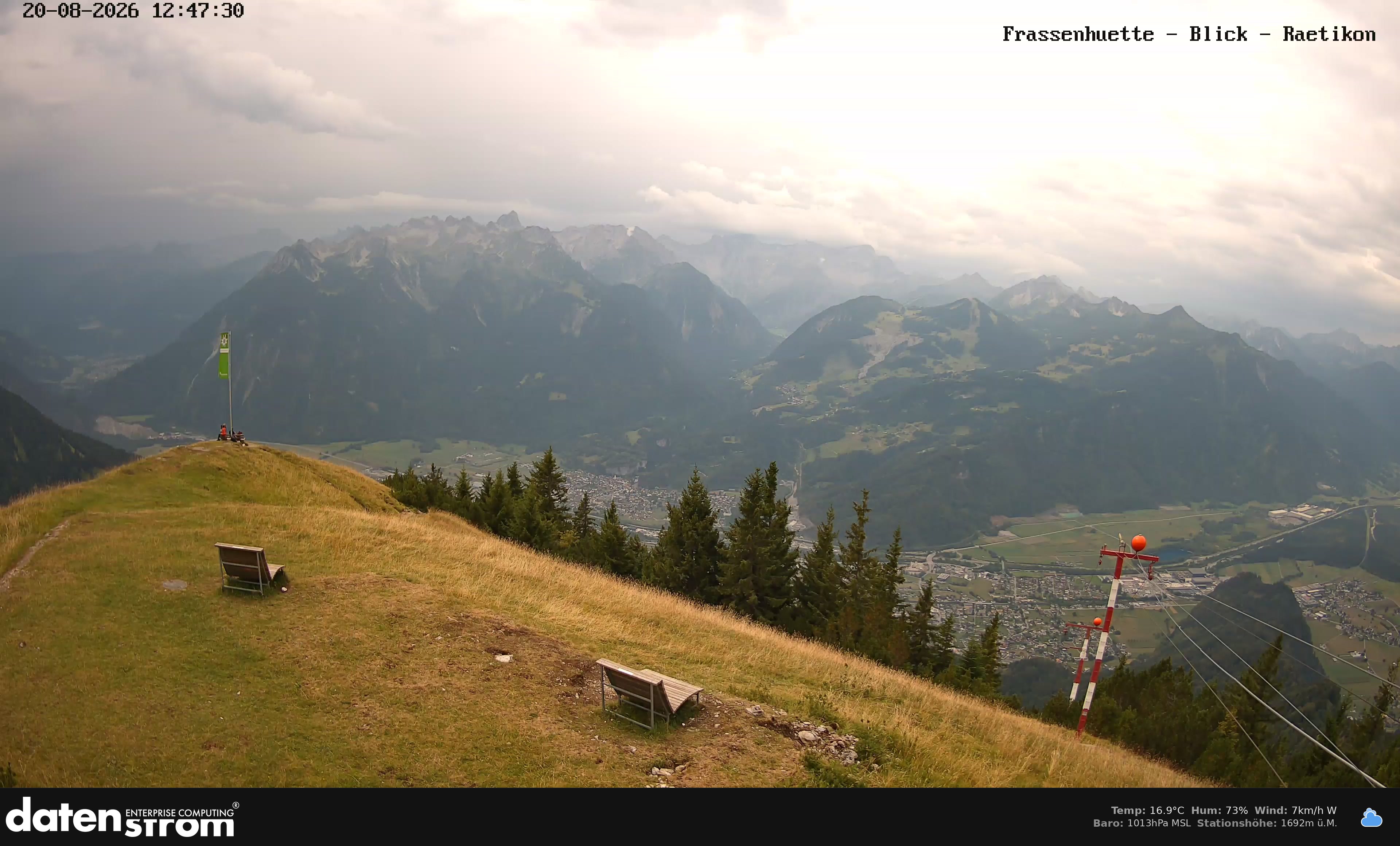 Bludenz - Frassen Hütte, Rätikon