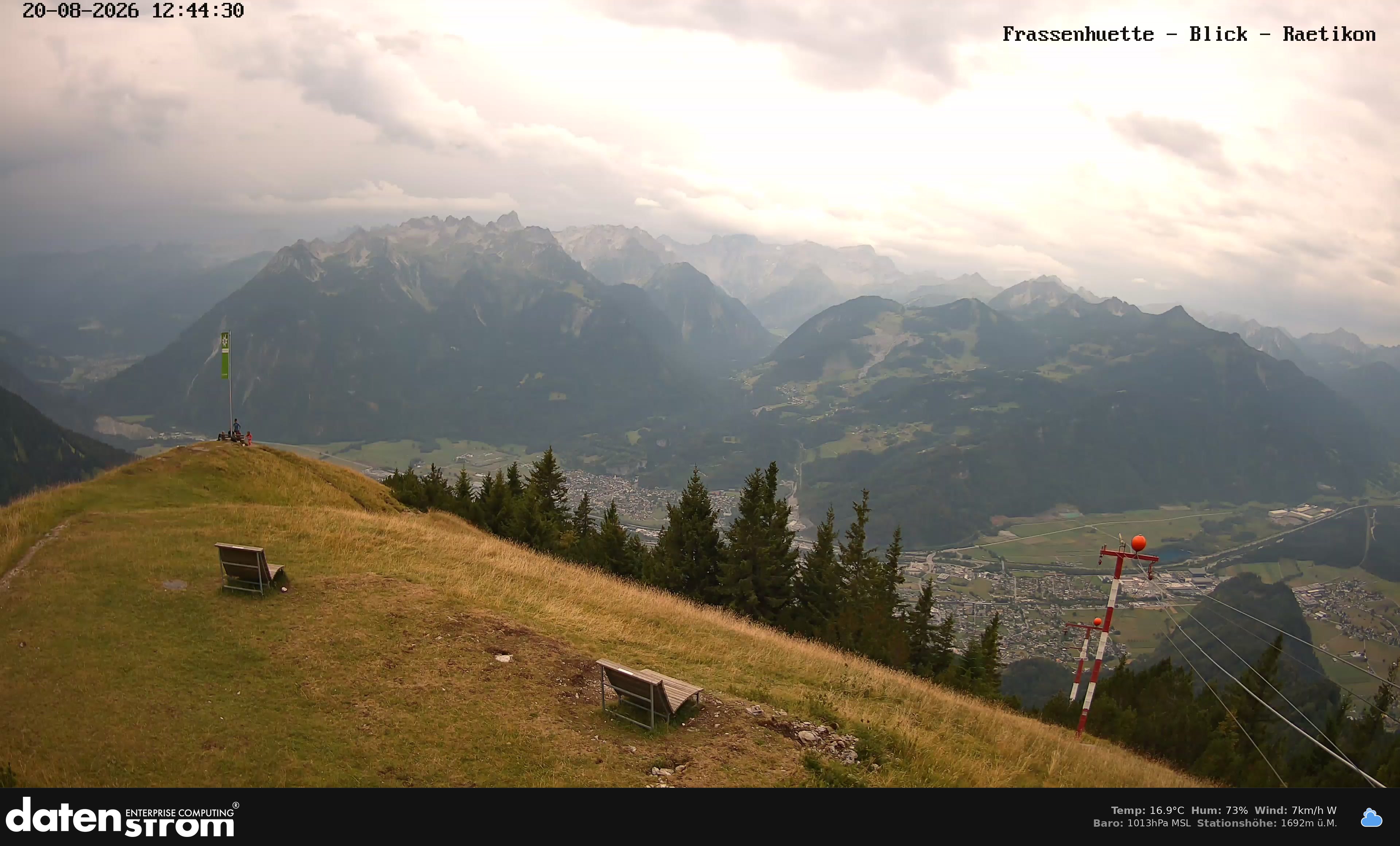 Bludenz - Frassen Hütte, Rätikon