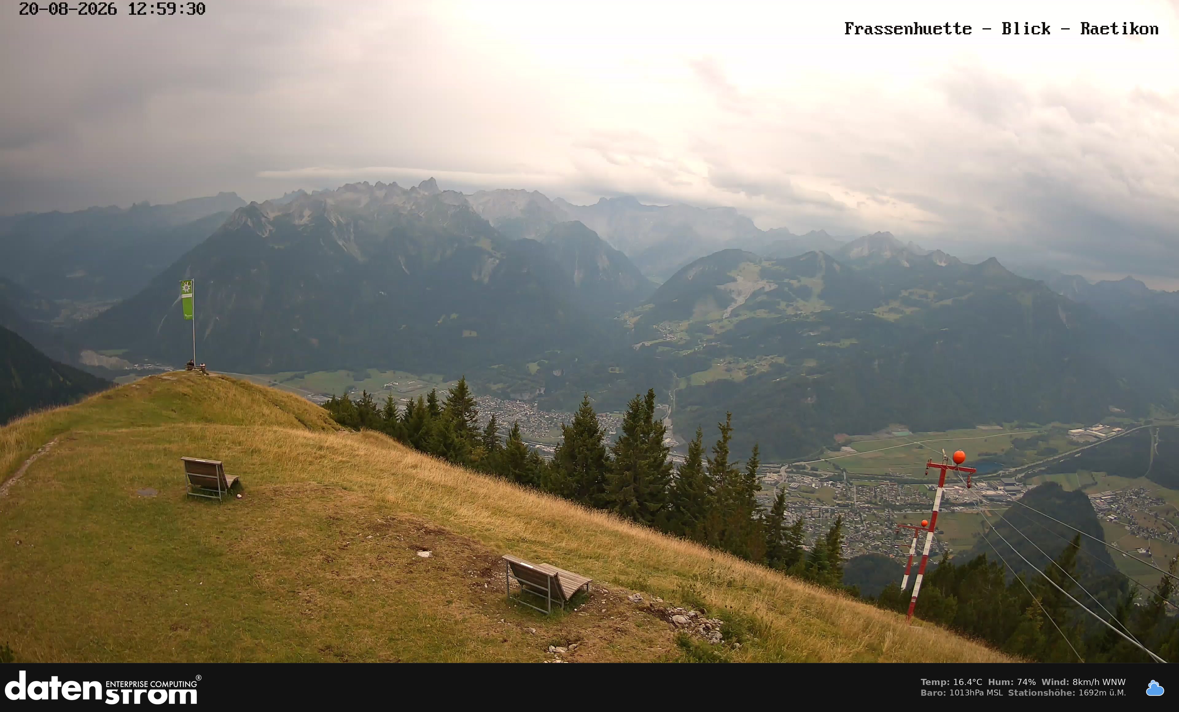 Bludenz - Frassen Hütte, Rätikon