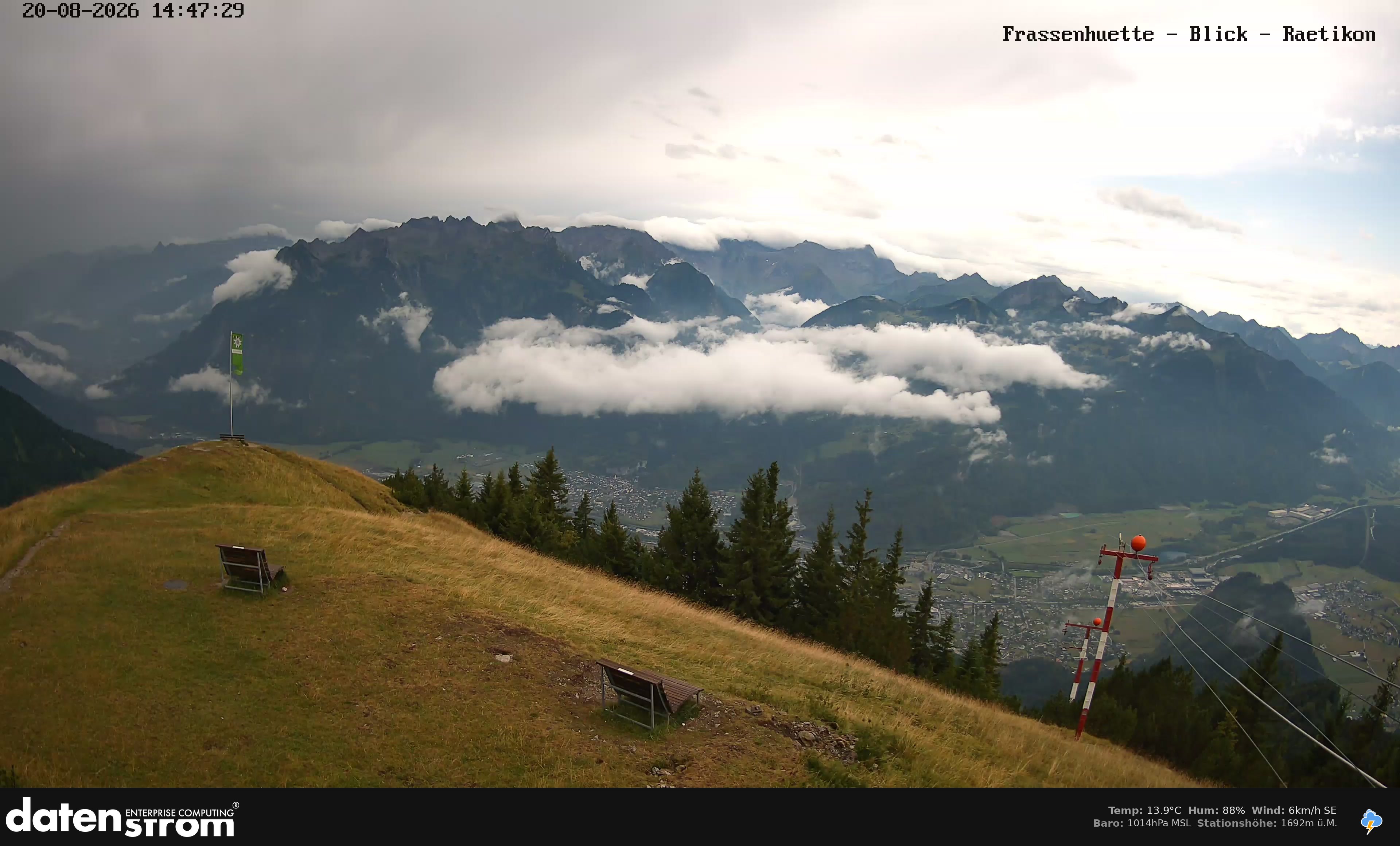 Bludenz - Frassen Hütte, Rätikon