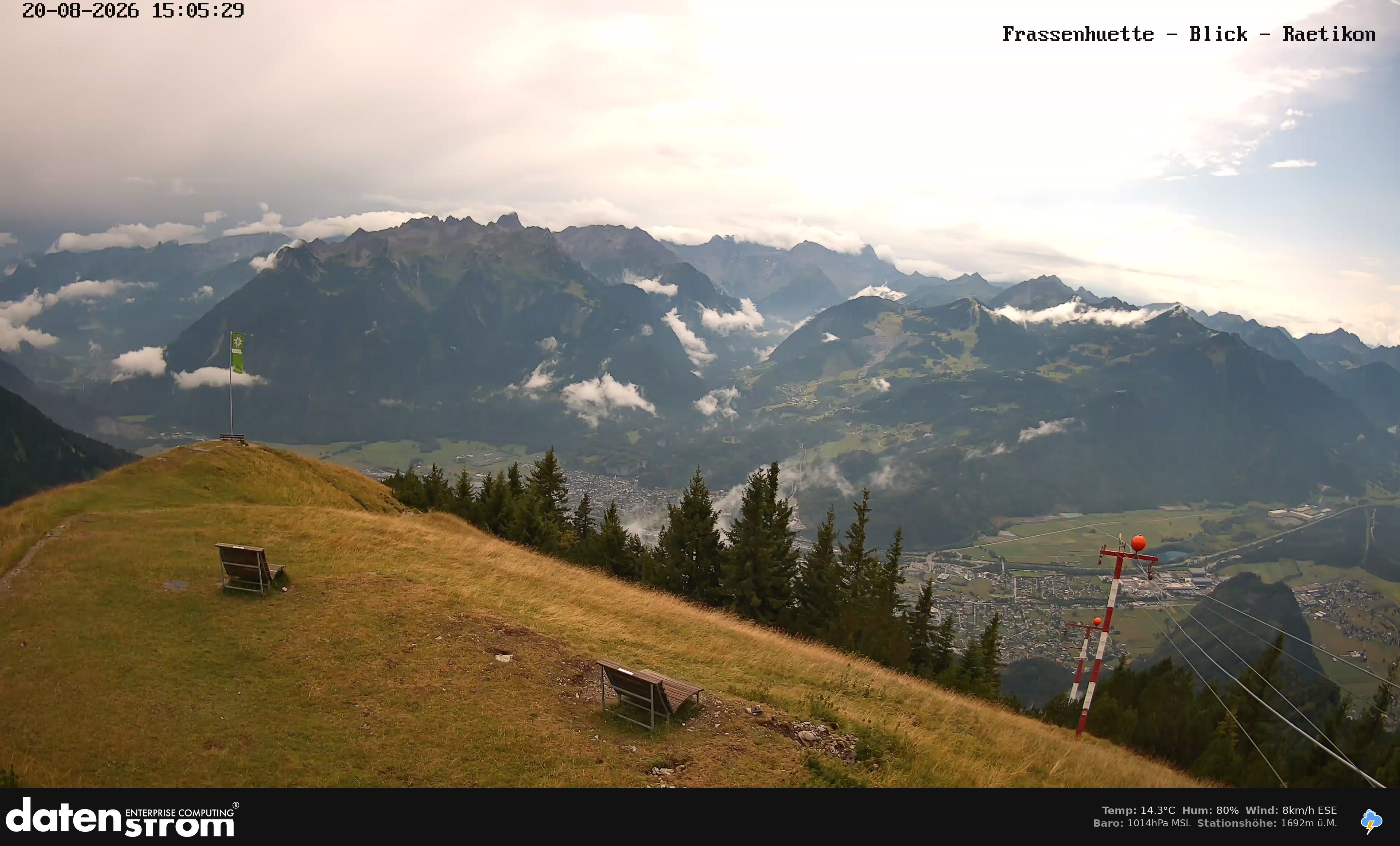 Bludenz - Frassen Hütte, Rätikon