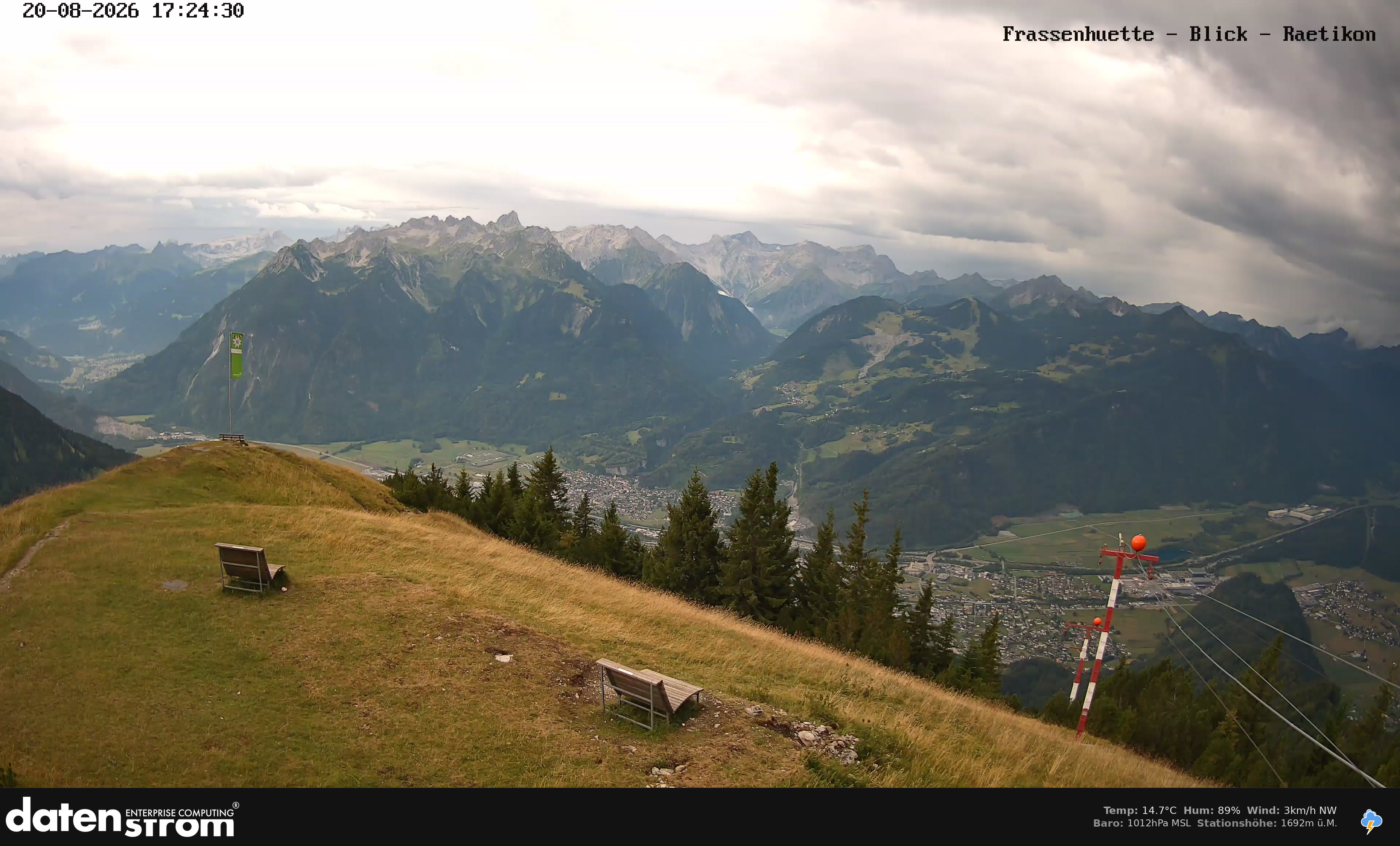Bludenz - Frassen Hütte, Rätikon