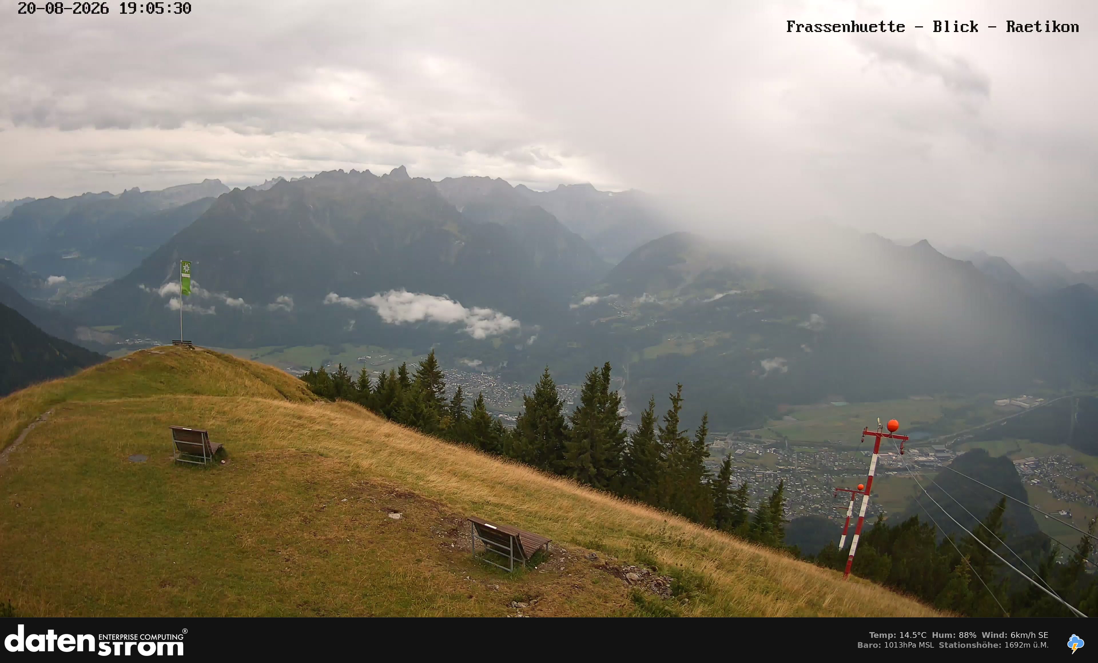 Bludenz - Frassen Hütte, Rätikon