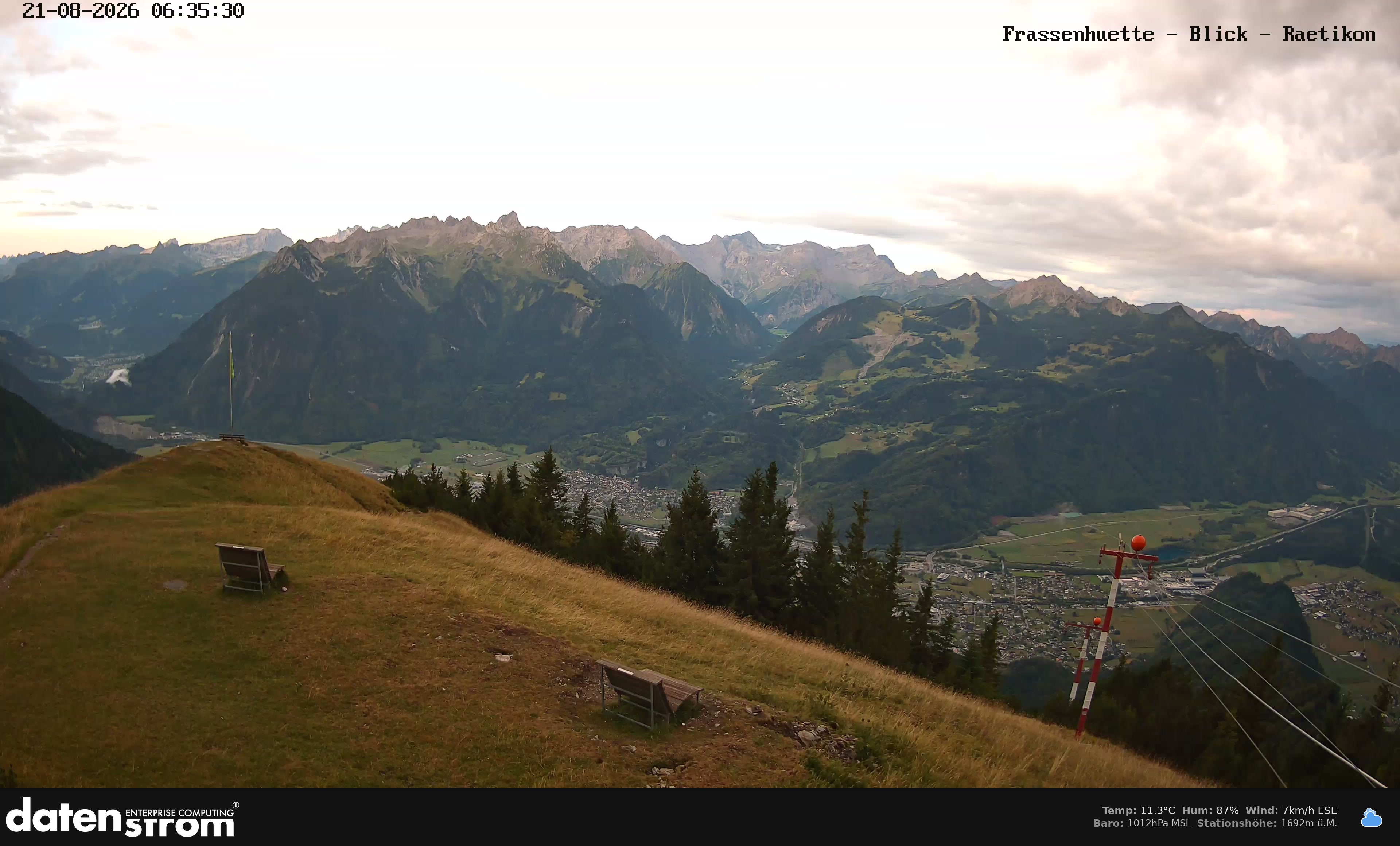 Bludenz - Frassen Hütte, Rätikon