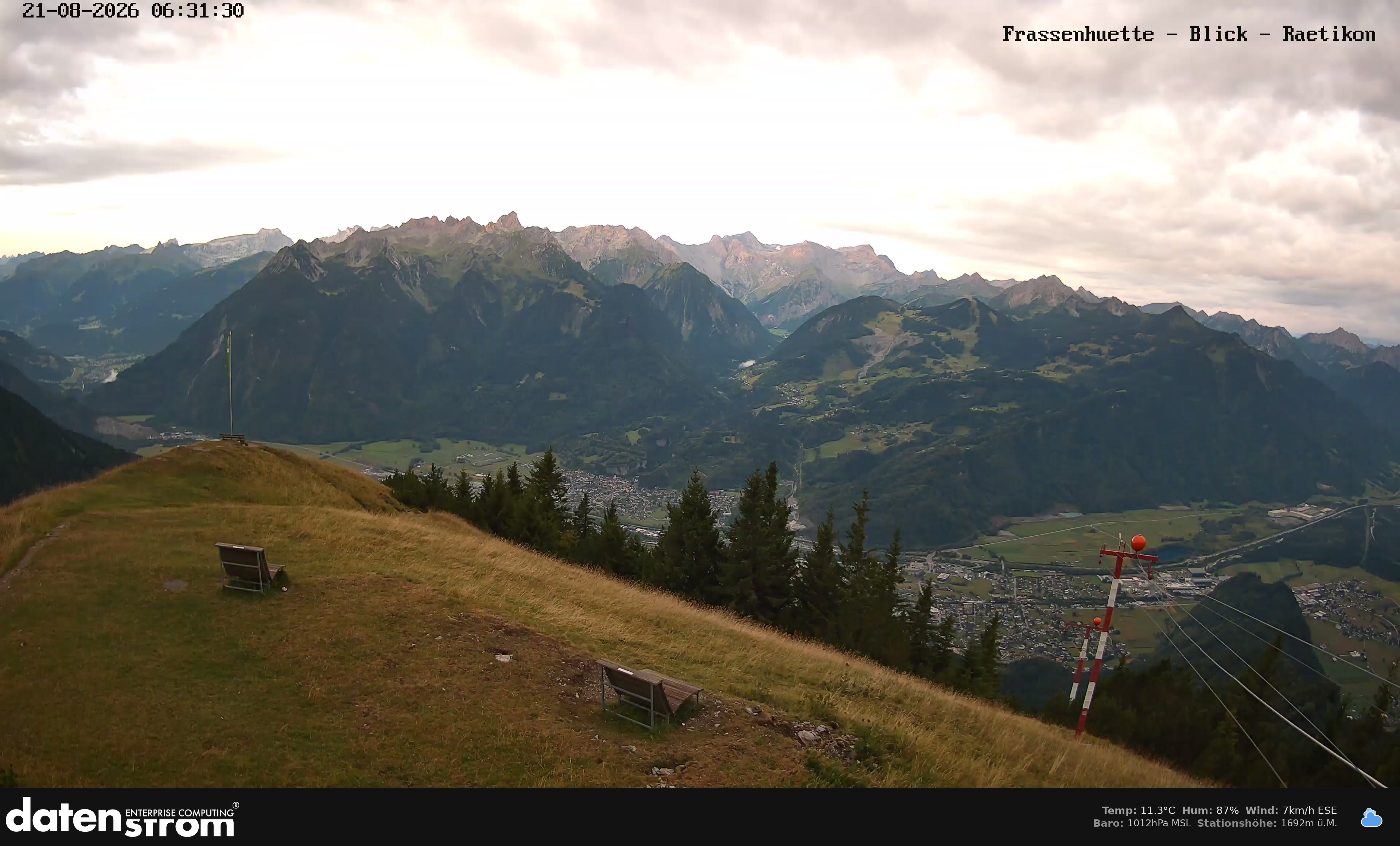 Bludenz - Frassen Hütte, Rätikon