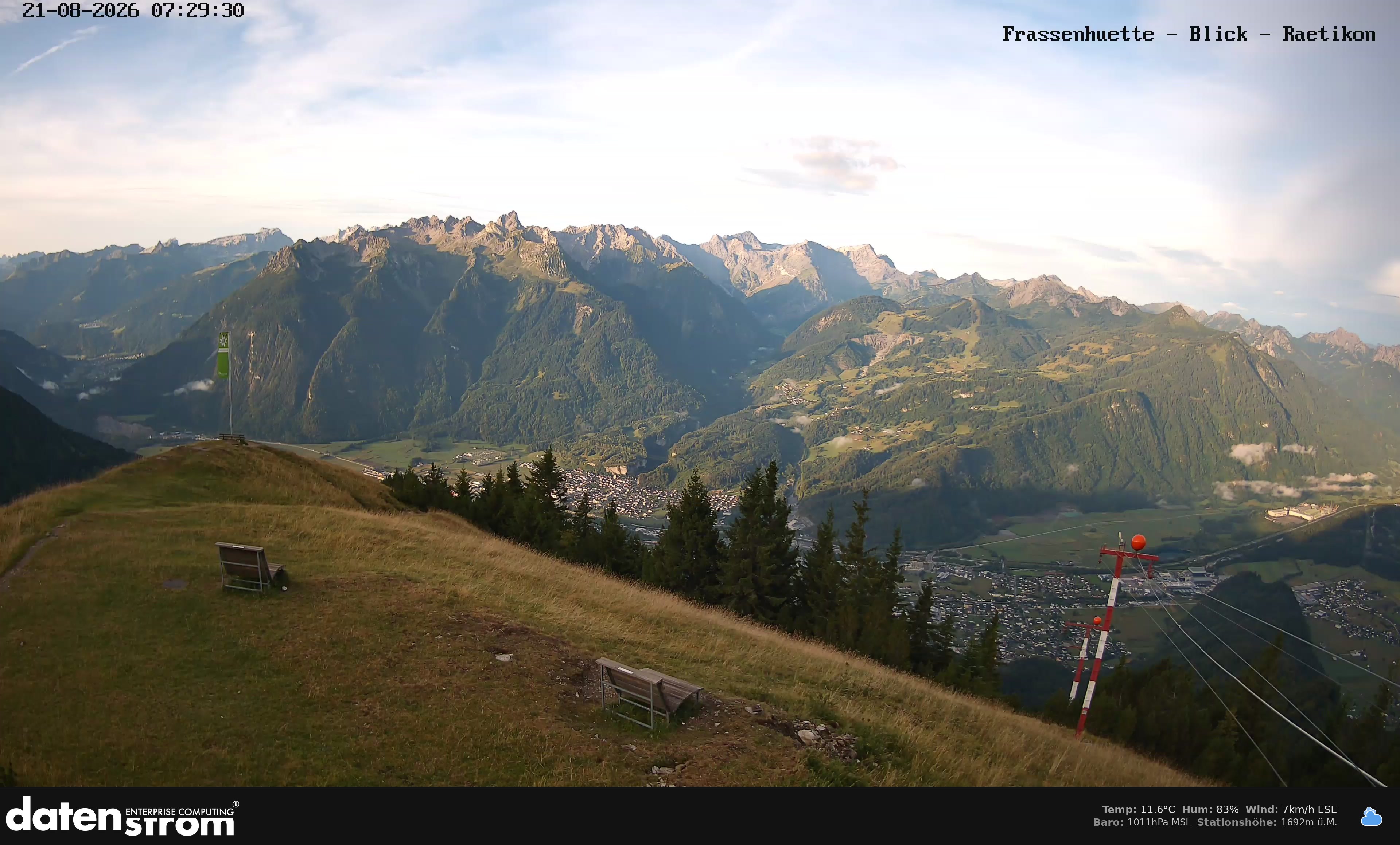 Bludenz - Frassen Hütte, Rätikon