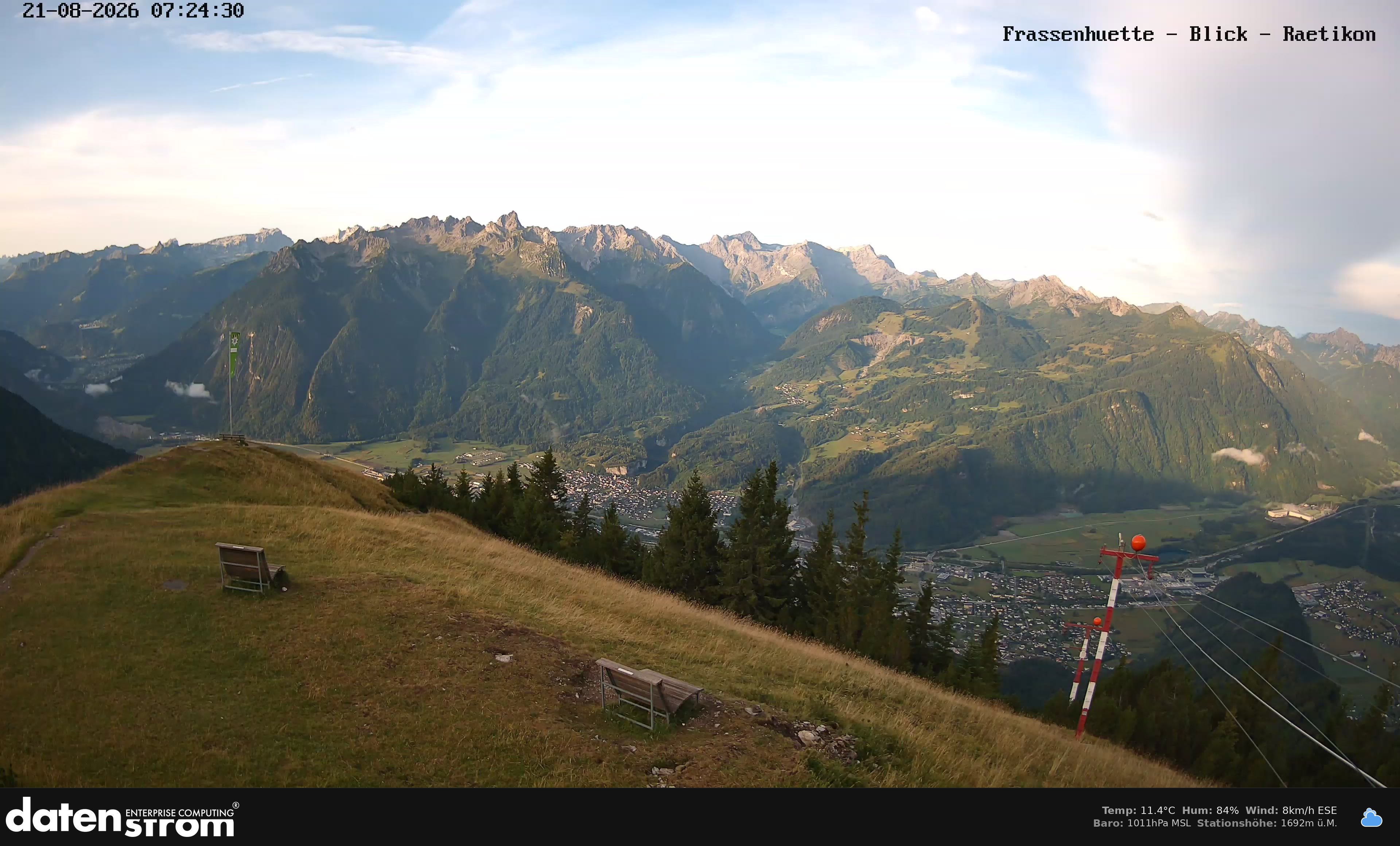 Bludenz - Frassen Hütte, Rätikon