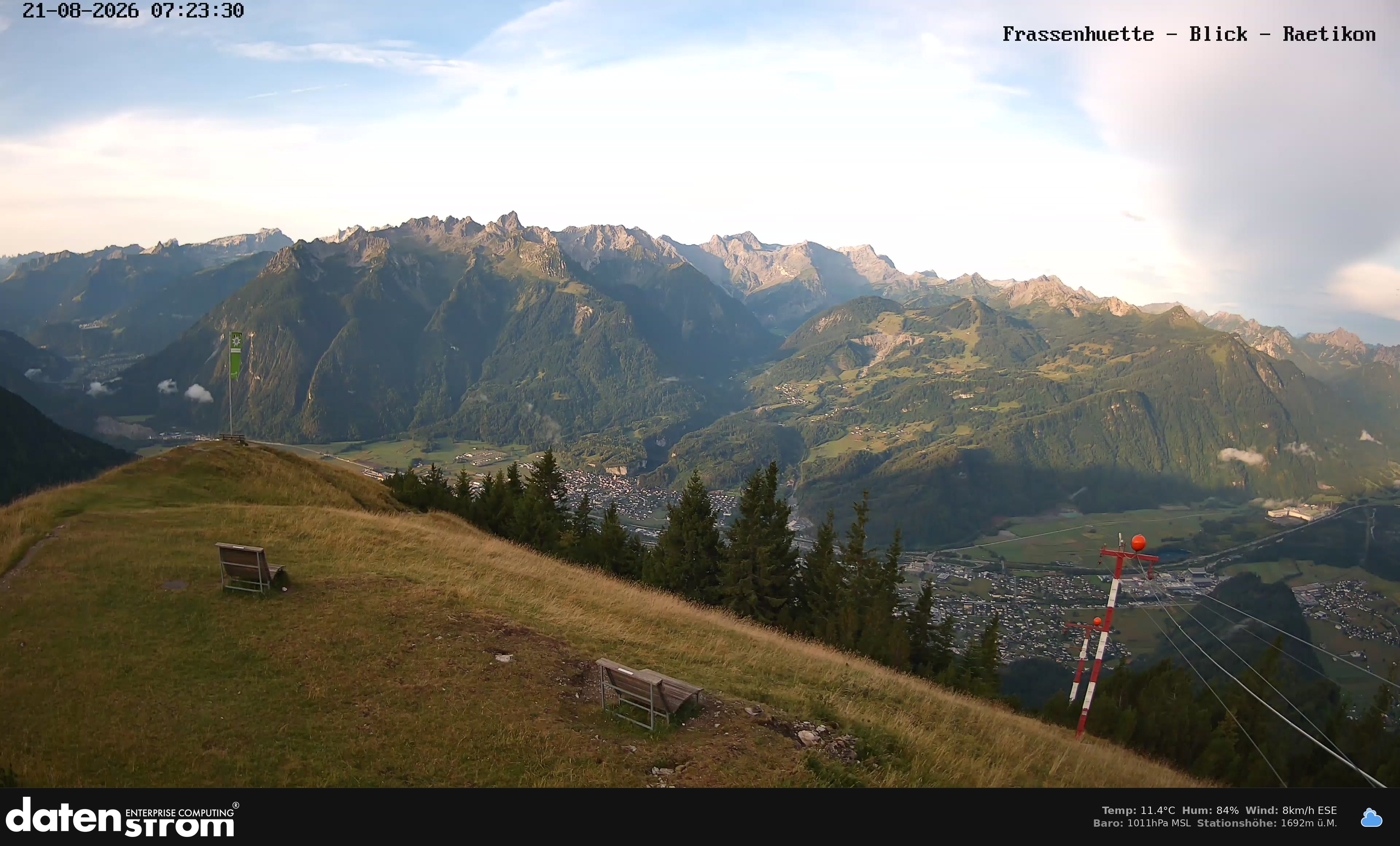 Bludenz - Frassen Hütte, Rätikon