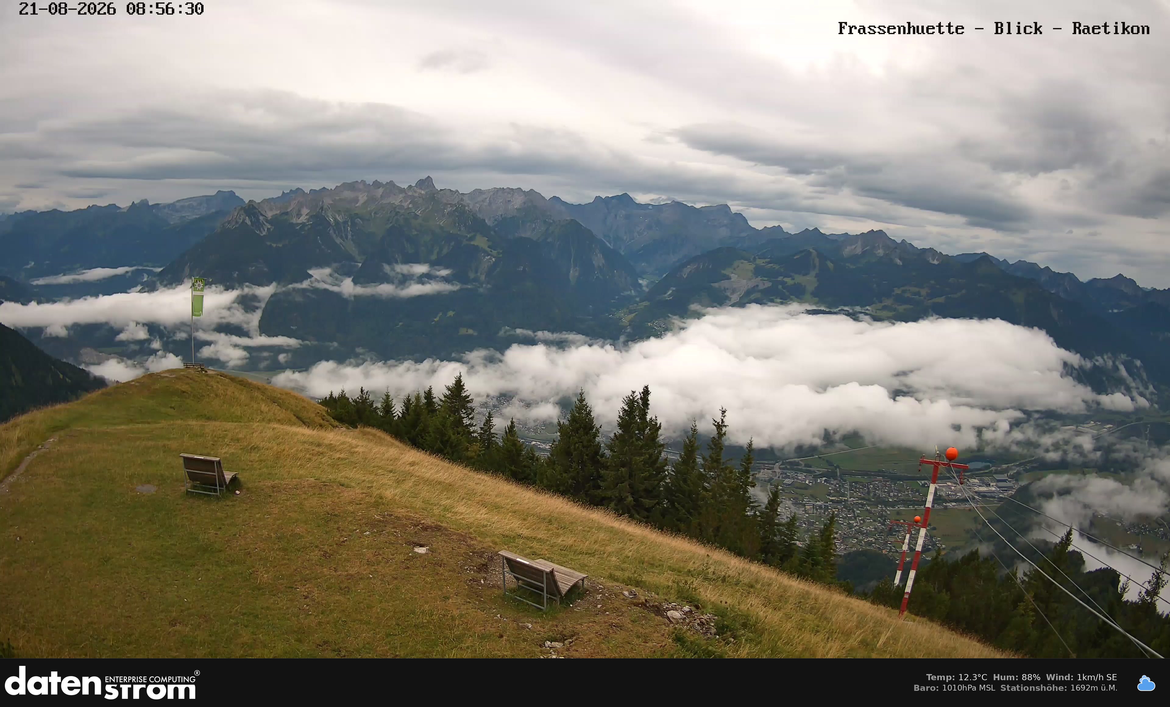 Bludenz - Frassen Hütte, Rätikon