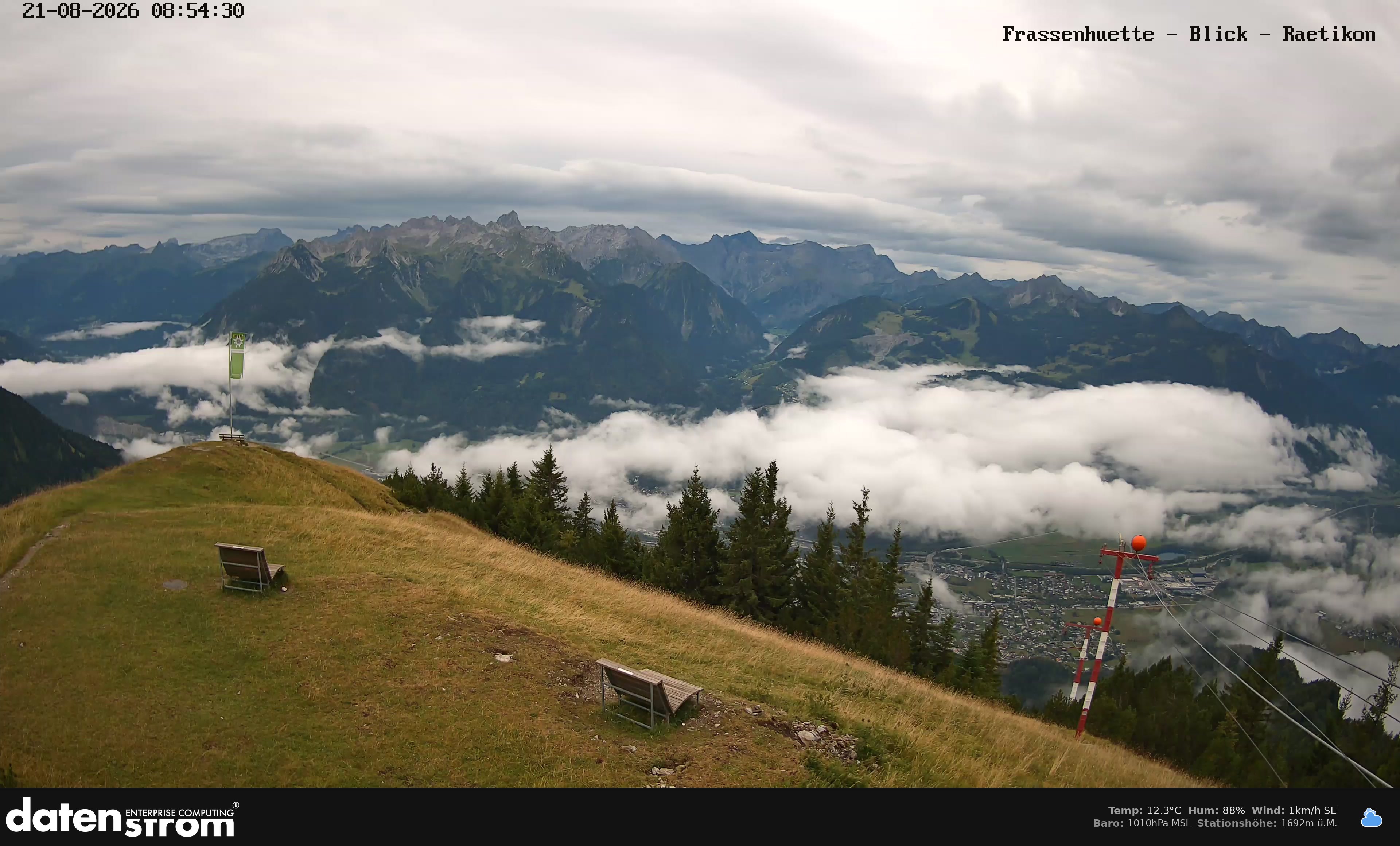 Bludenz - Frassen Hütte, Rätikon