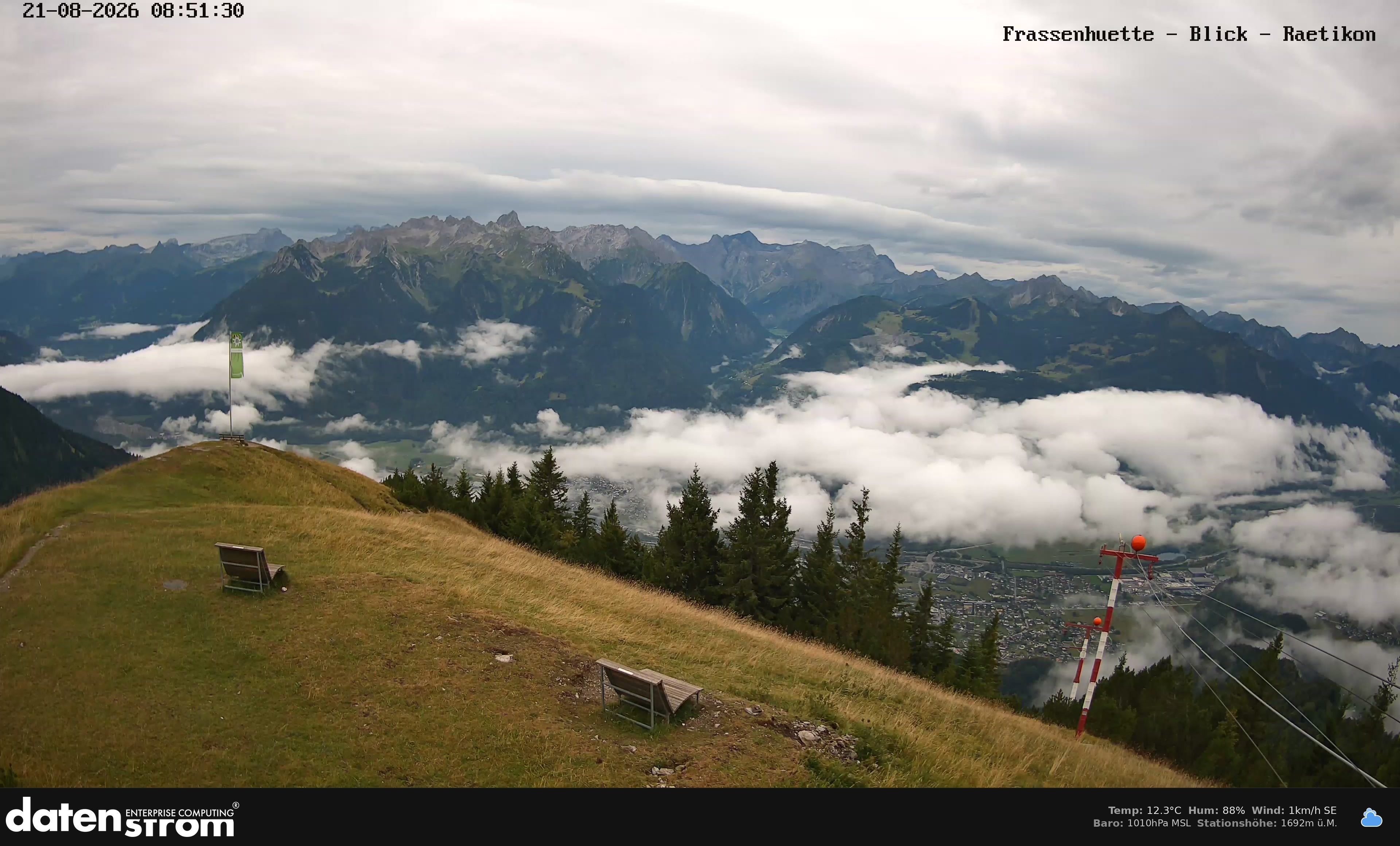 Bludenz - Frassen Hütte, Rätikon