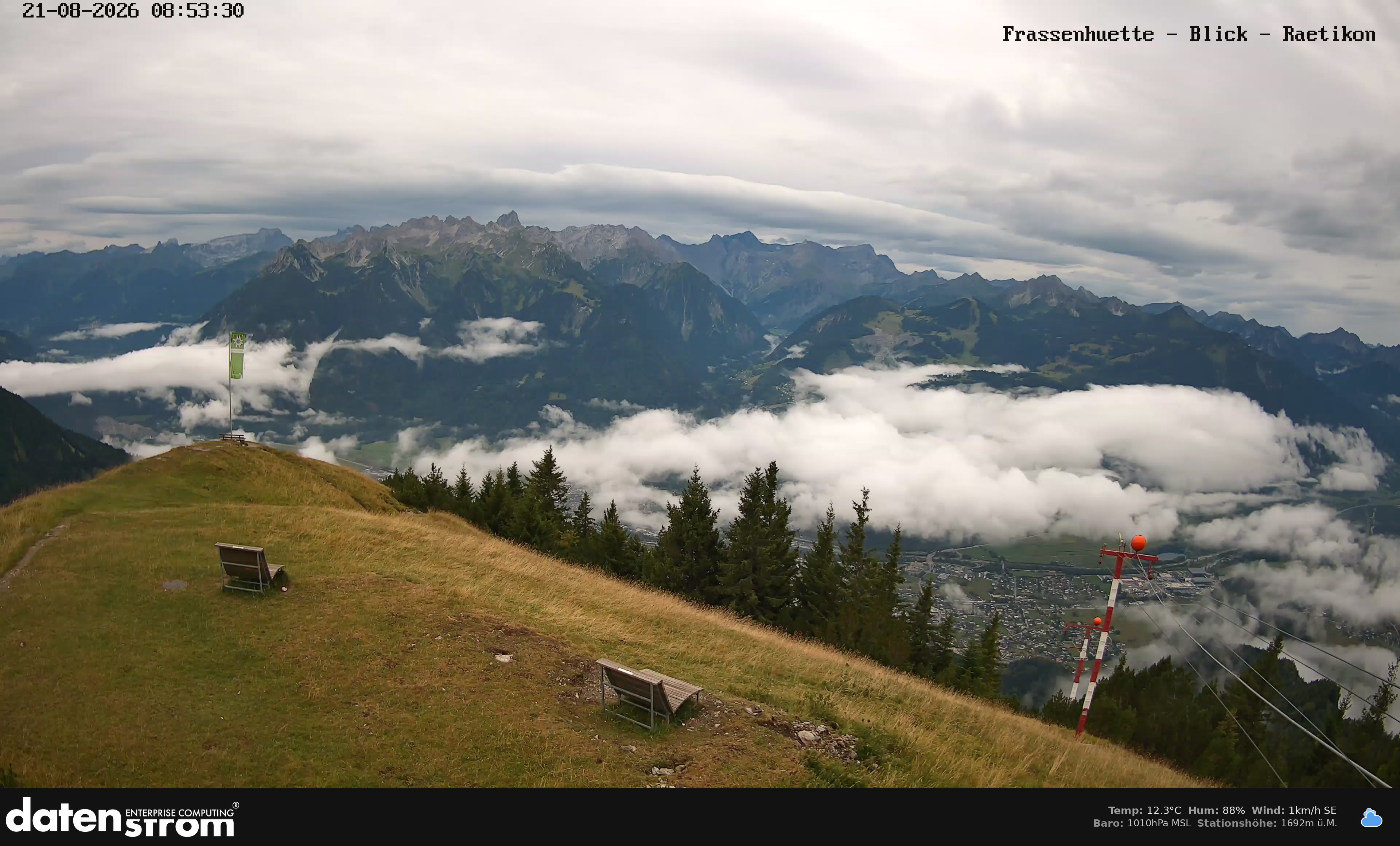 Bludenz - Frassen Hütte, Rätikon
