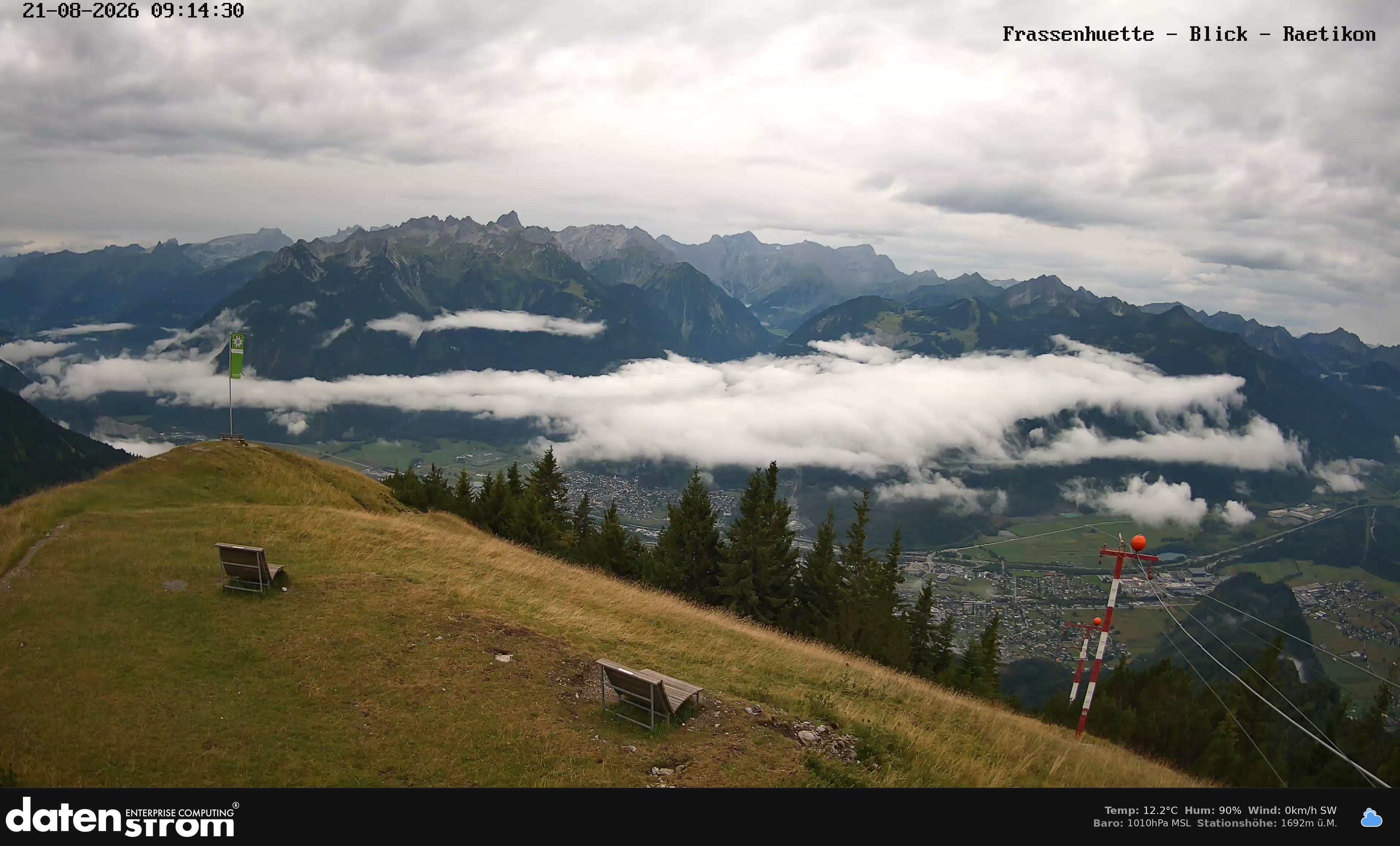 Bludenz - Frassen Hütte, Rätikon