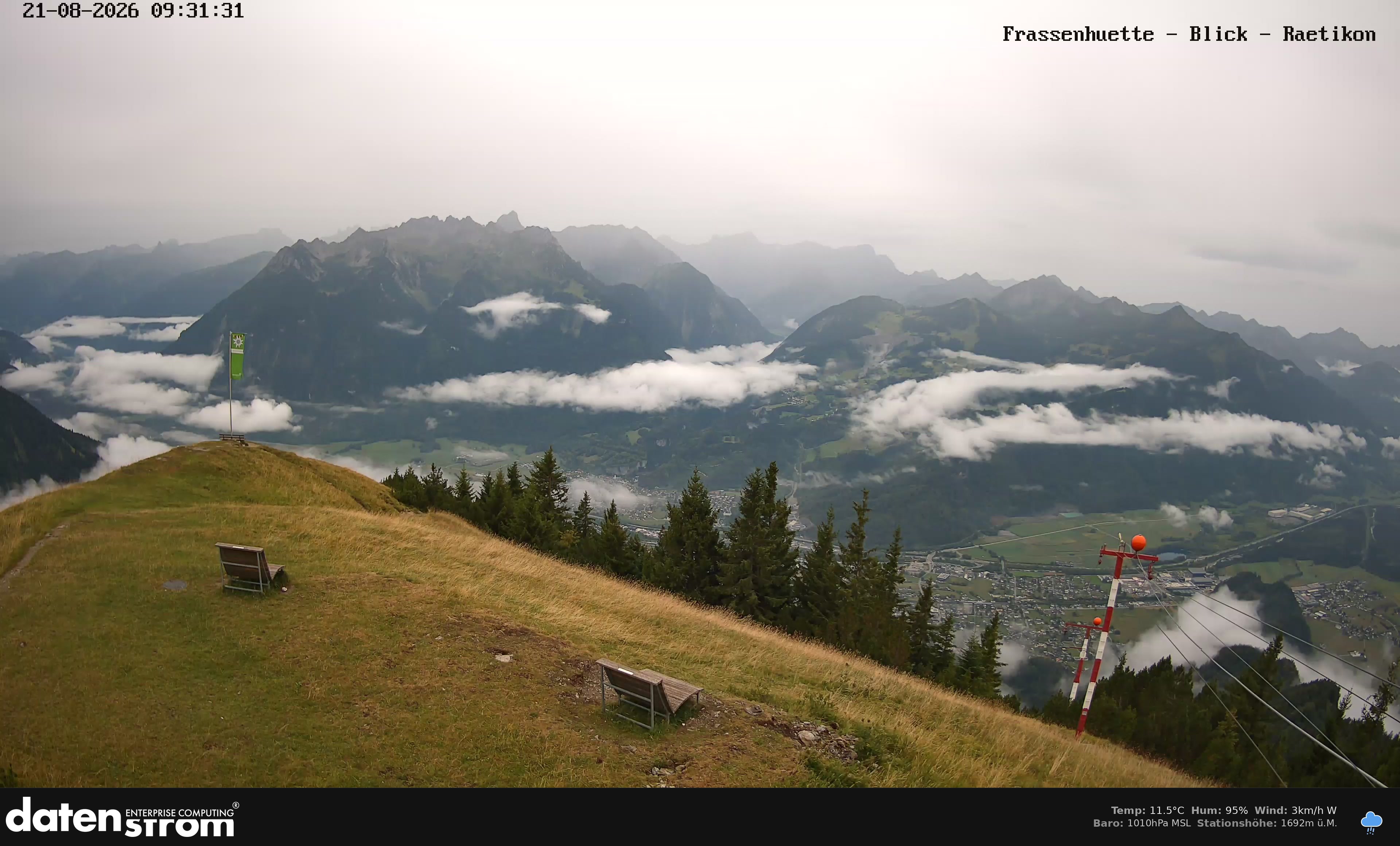 Bludenz - Frassen Hütte, Rätikon