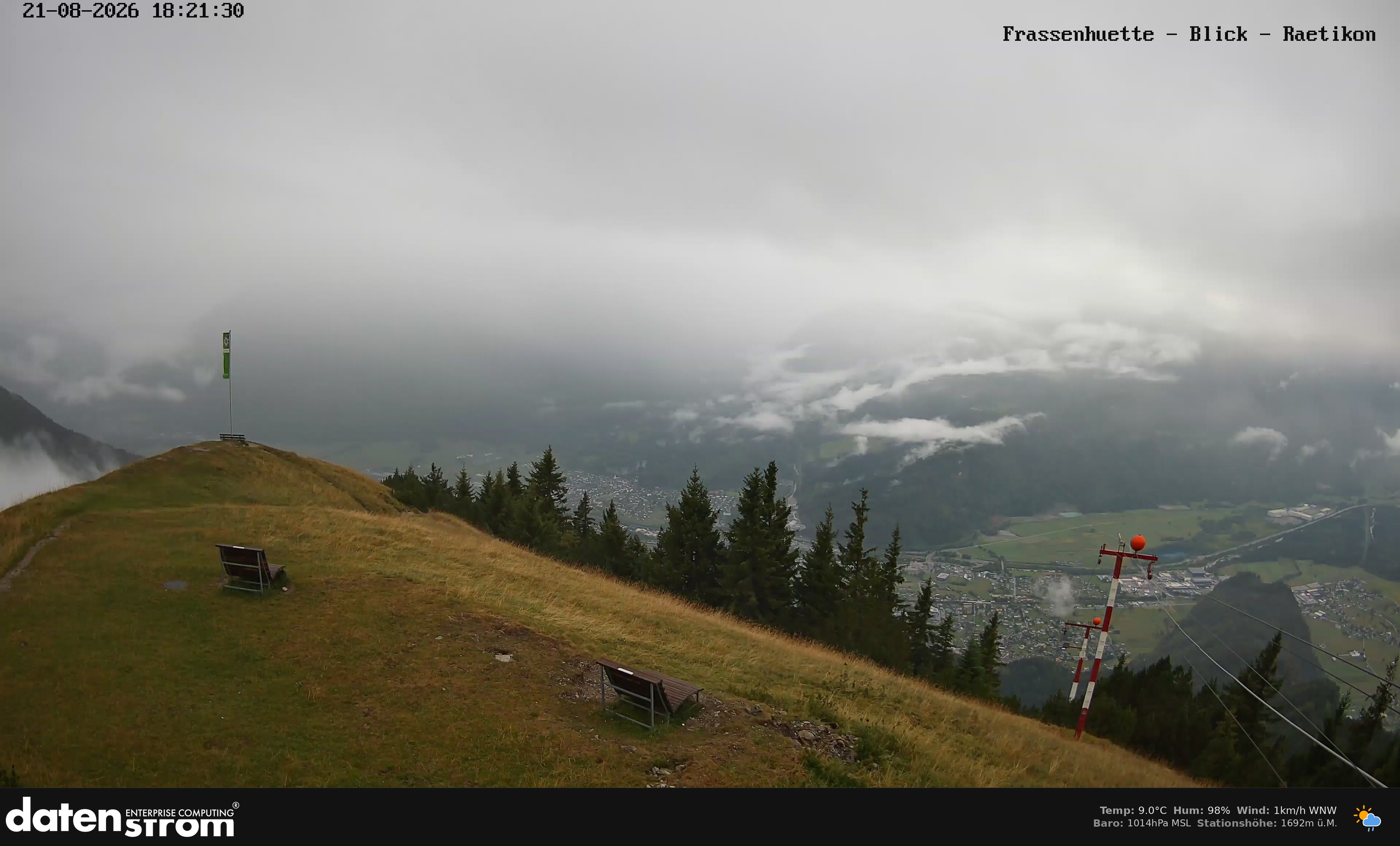 Bludenz - Frassen Hütte, Rätikon