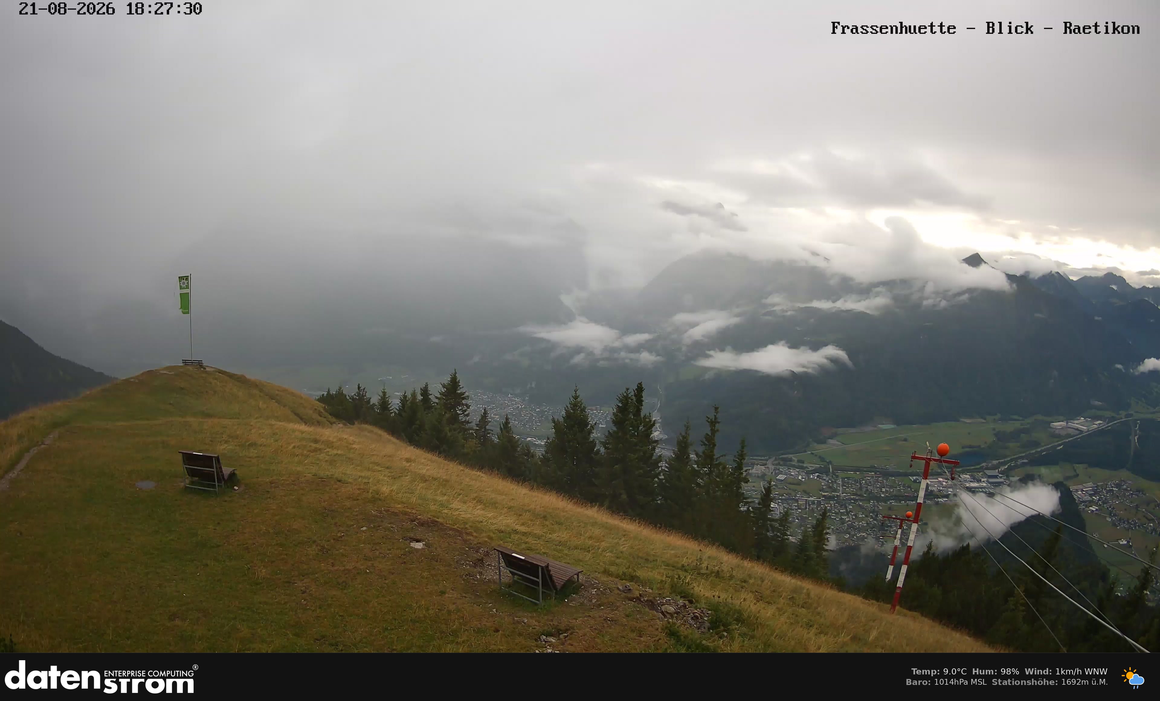 Bludenz - Frassen Hütte, Rätikon