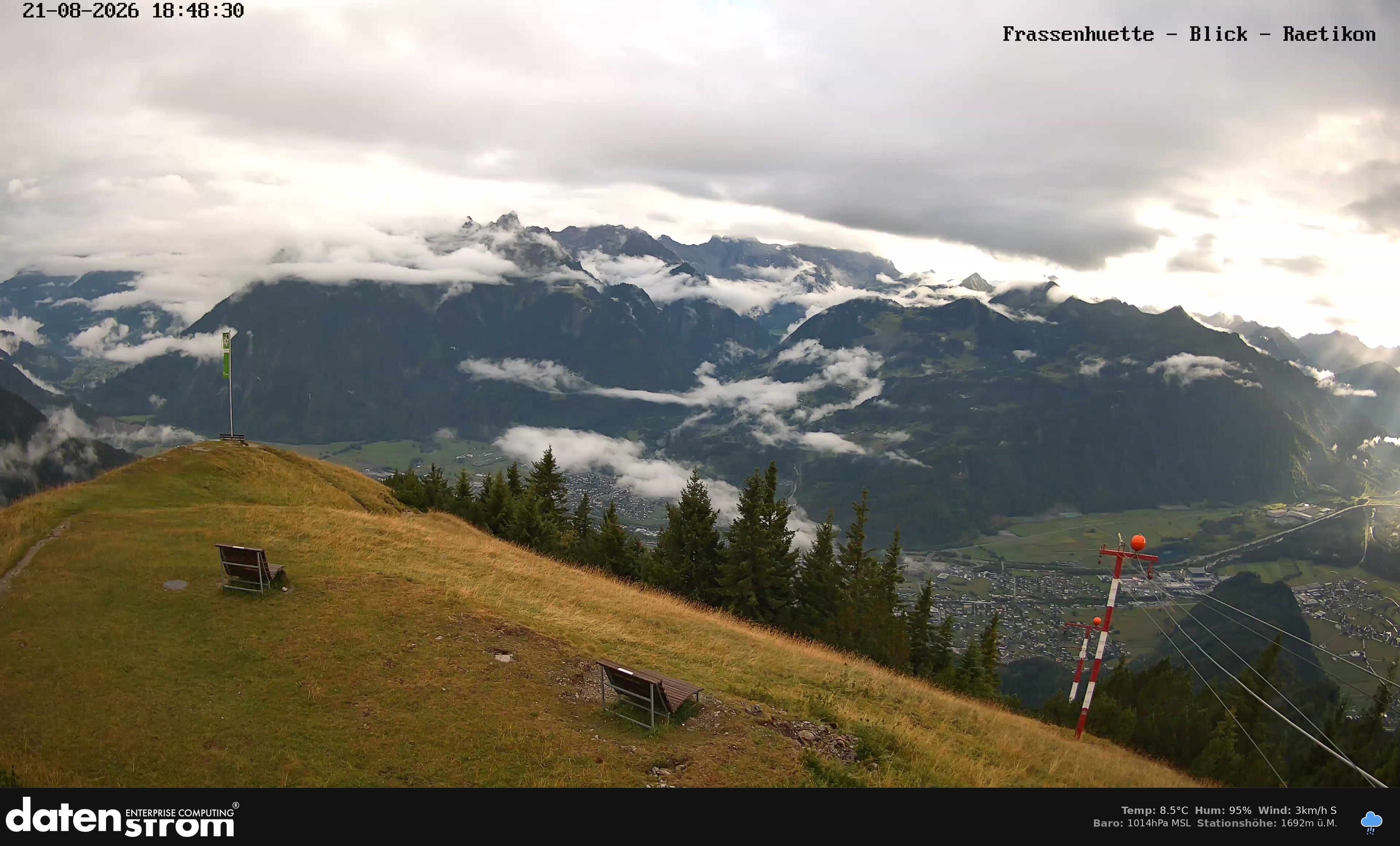 Bludenz - Frassen Hütte, Rätikon