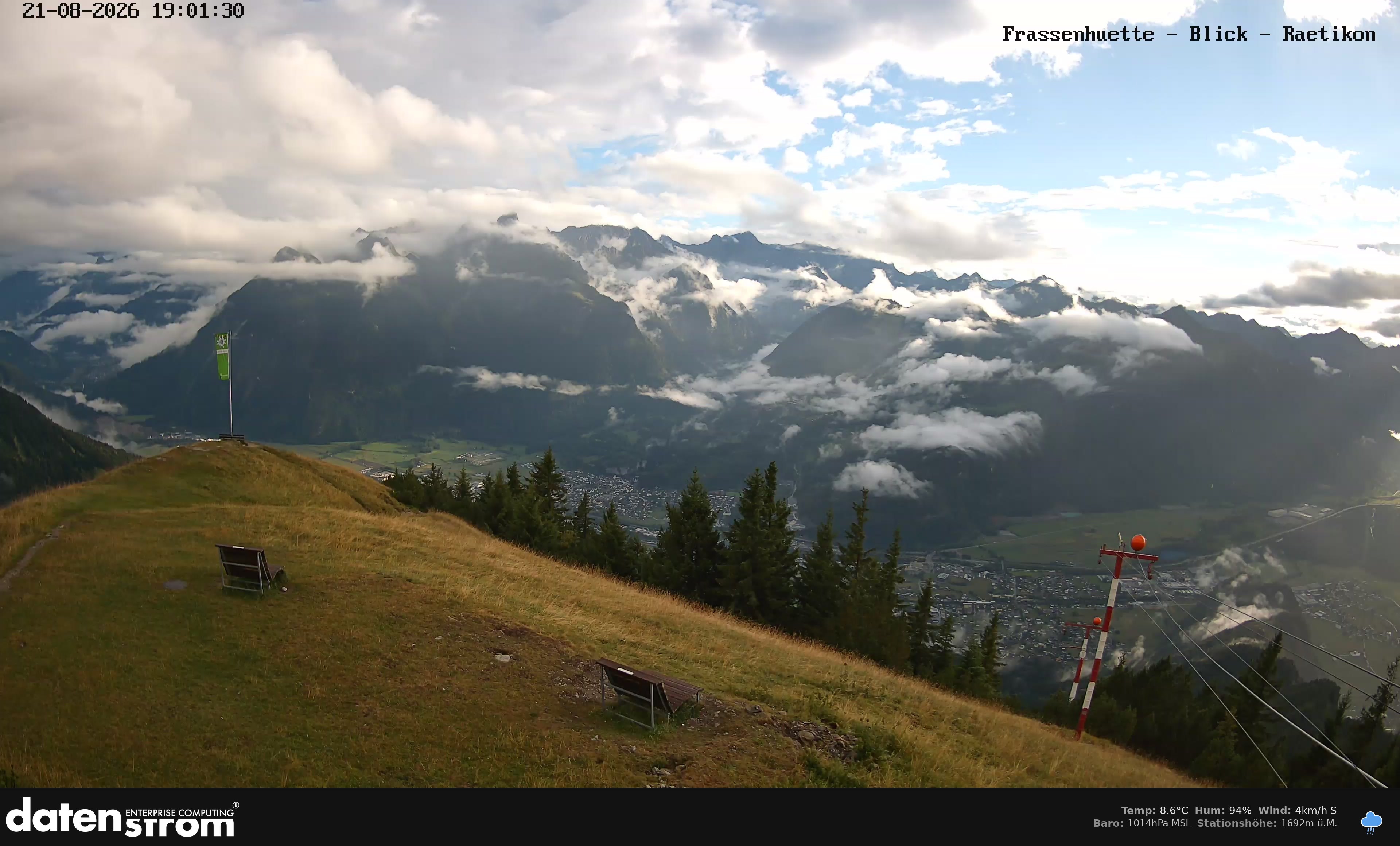 Bludenz - Frassen Hütte, Rätikon
