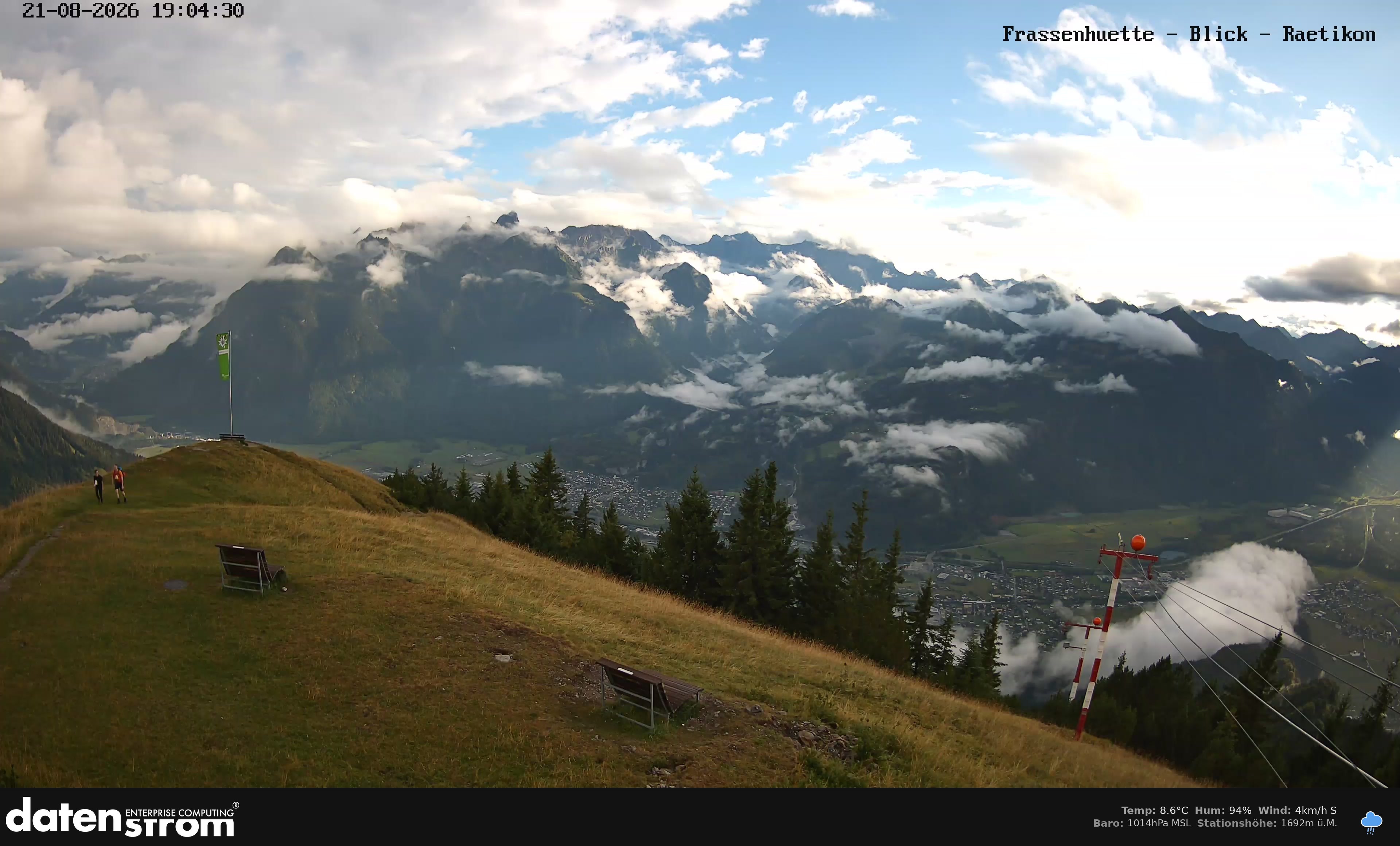 Bludenz - Frassen Hütte, Rätikon