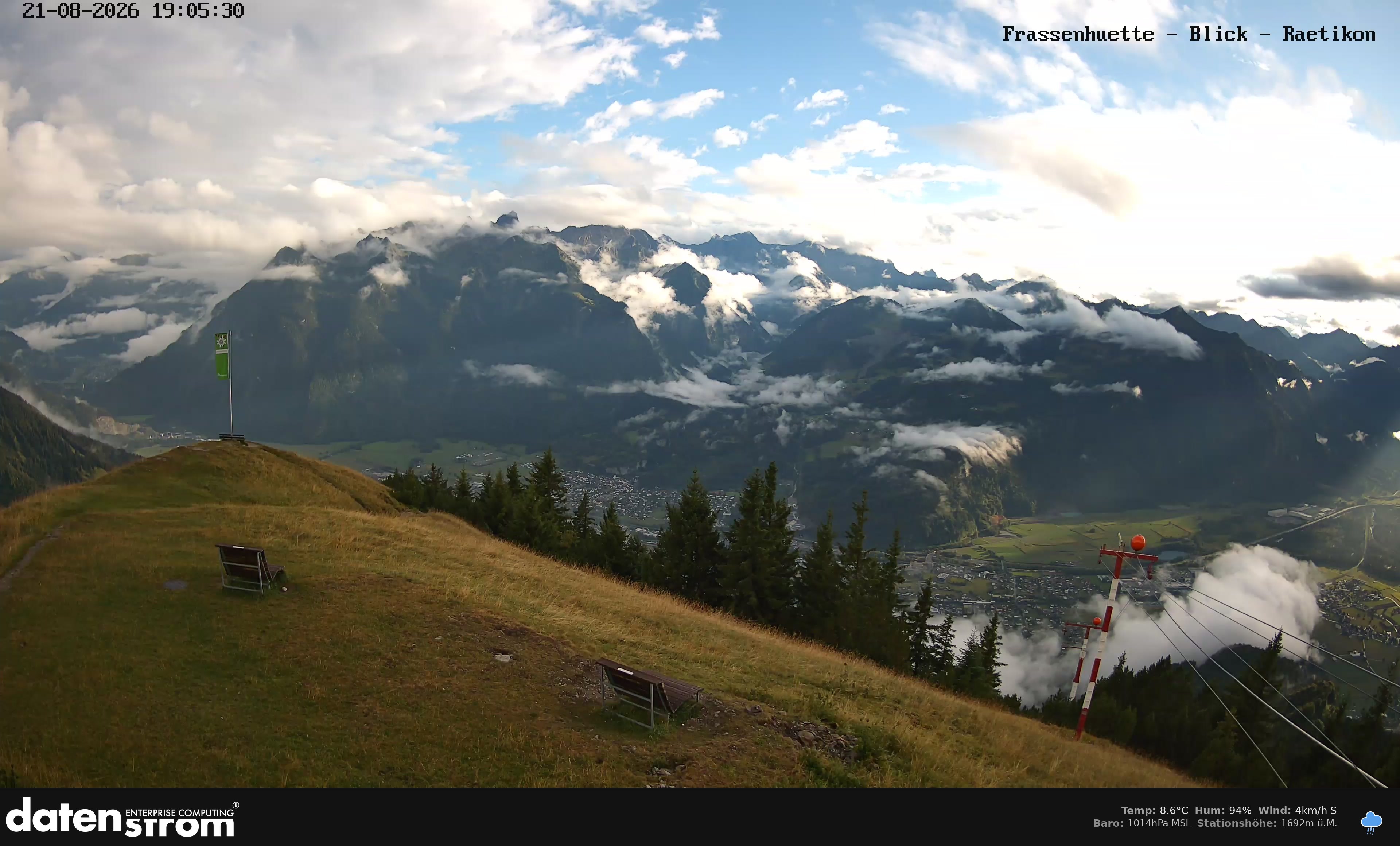 Bludenz - Frassen Hütte, Rätikon