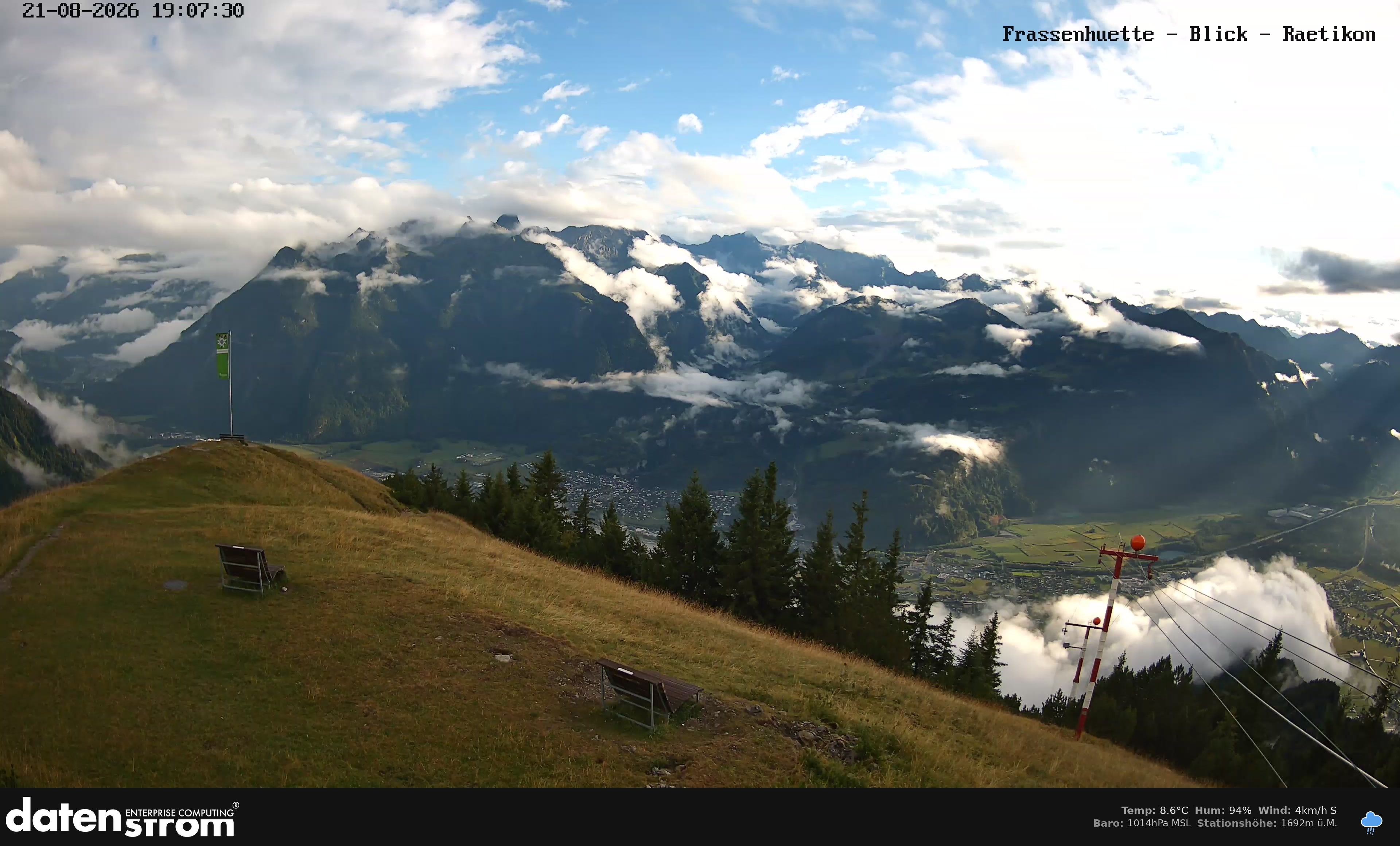 Bludenz - Frassen Hütte, Rätikon