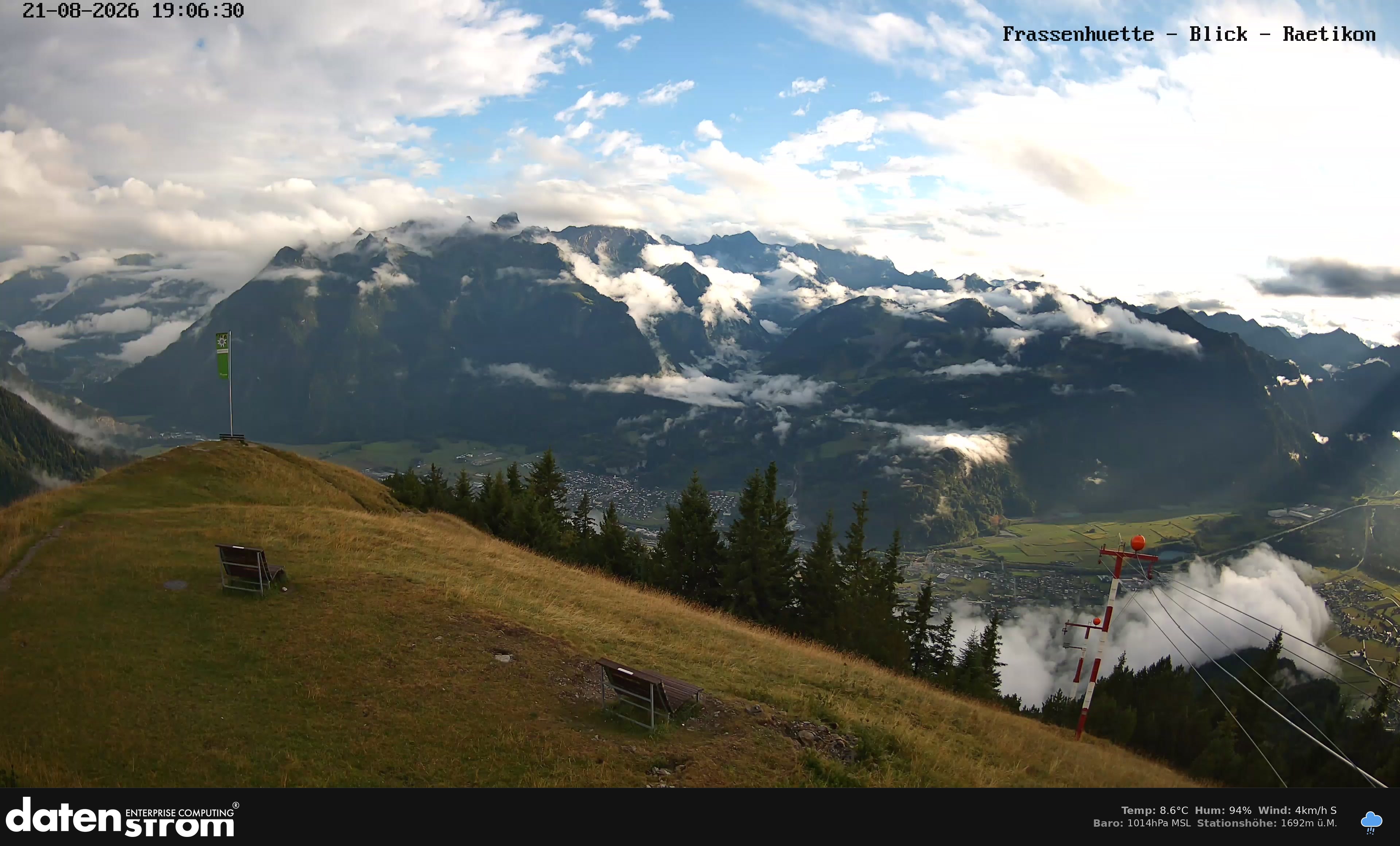 Bludenz - Frassen Hütte, Rätikon