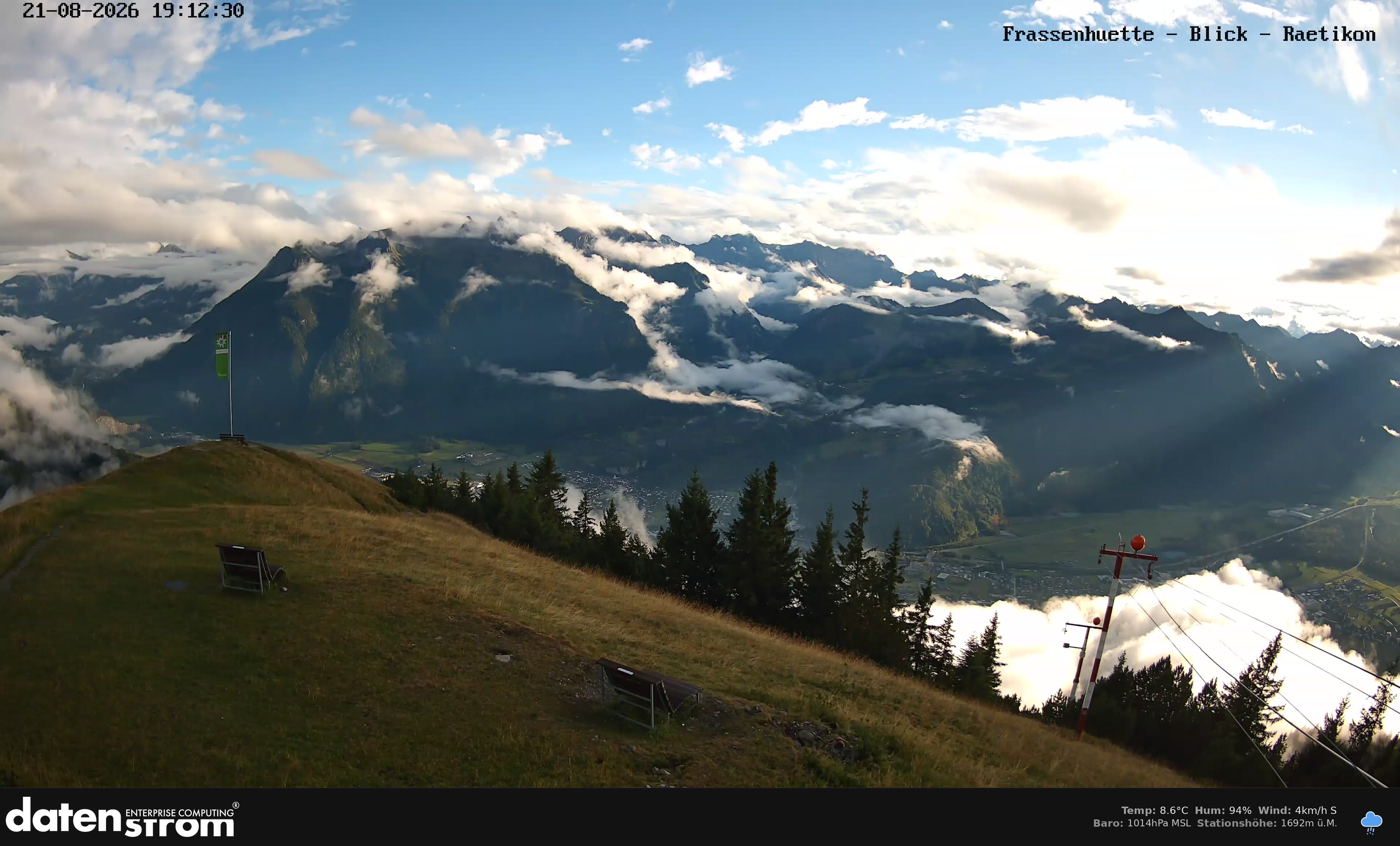 Bludenz - Frassen Hütte, Rätikon