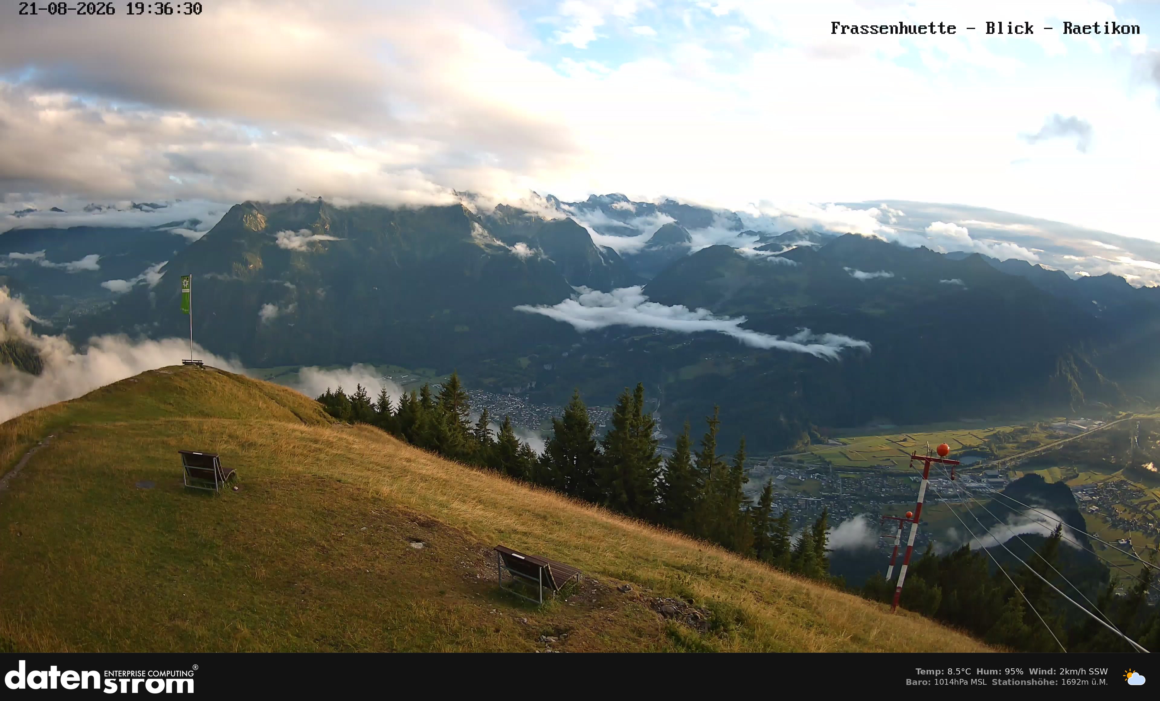 Bludenz - Frassen Hütte, Rätikon