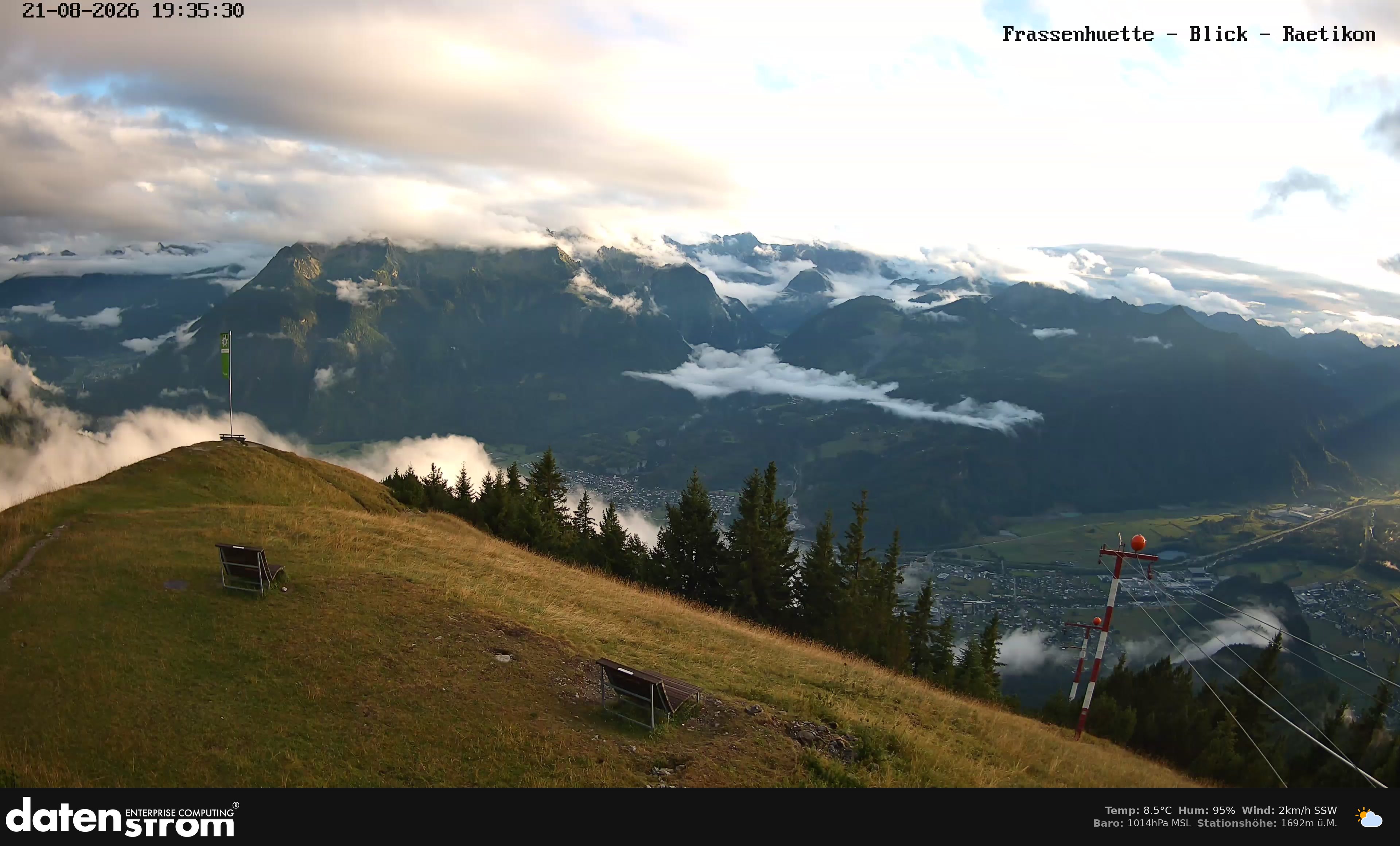 Bludenz - Frassen Hütte, Rätikon